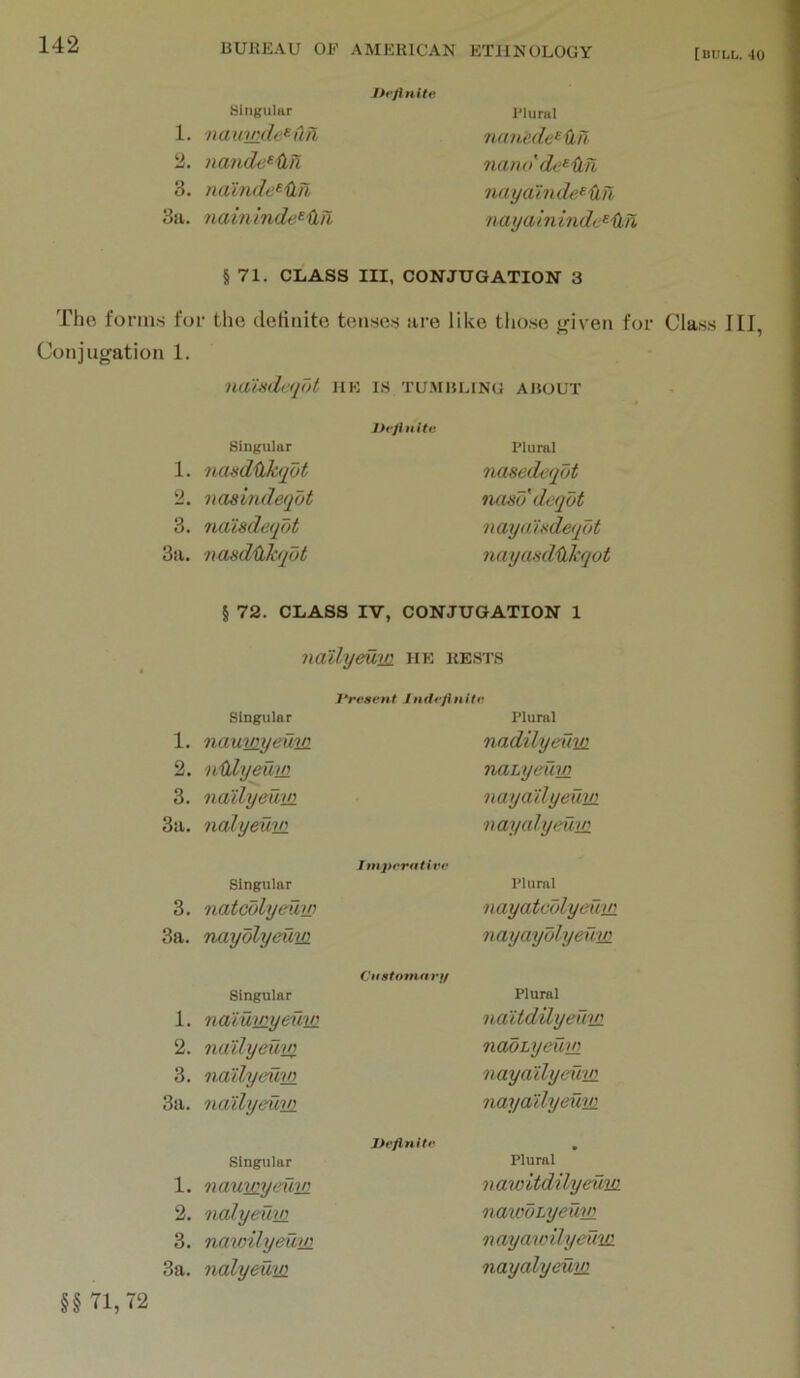 ijitigulur 1. nauwde^aJi 2. nande^'dri 3. nainde^dTi 3a. naininde^dTi I’lural nanede^dn nano' de^dn nayalnde^dn nayainindc^dri I>v^inite §71. CLASS III, CONJUGATION 3 Tlio forms for the detinito tenses are like tho.se given for Cla.ss HI, Conjugation 1. naiHdoqdl he is tu.mhling about Singular 1. lUDsddhqot 2. nasindeqot 3. na'isdeqot 3a. nanddkqot Plural nasedeqot nasu' deqdt naya'indeqot nayasddl'qot § 72. CLASS IV, CONJUGATION 1 nallyeum he reht.s Singular 1. naxt/mjeum 2. ndlyeiim 3. na'ilyeuxji 3a. nalyeuw Singular 3. natcolyeuxn 3a. nayolyeum Singular 1. nalwjiyemn 2. nallyeuw 3. naUyeTm 3a. nallyeuxji Singular 1. naumyxdim 2. nalyeuxn 3. nawilyeum. 3a. nalyeuw. §§ n,72 ]*reaent Indvfinitr Plural nadilyeum naLtyeuxn nayallyeum nayalyeuw Impfrativv Plural nayatcolyeum 7iayaydlyeum Cttatomavt/ Plural naltdilyeuTn naoLyeuw naydilyeuw naxjaUyeum Plural naxoLtdilyeuw naxcoLxyeuxn nayaxvilyeuw. nayalyeuxji