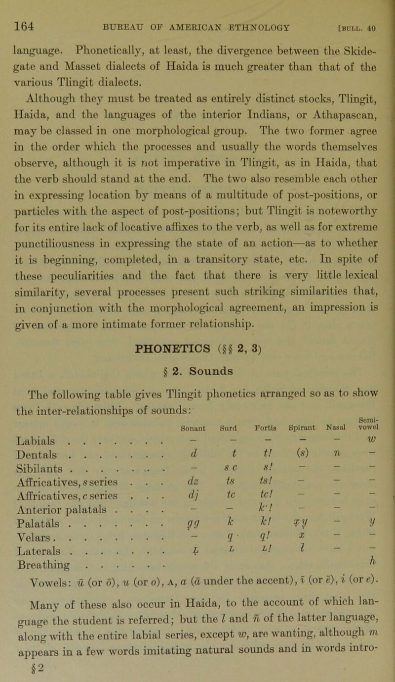 lan«>[uage. Phonetically, at least, the divergence between the Skide- gate and Masset dialects of Haida is much greater than that of the various Tlingit dialects. Although they must be treated as entirely distinct stocks, Tlingit, Ilaida, and the languages of the interior Indians, or Athapascan, may be classed in one morphological group. The two former agree in the order which the processes and usually the words themselves observe, although it is not imperative in Tlingit, as in Haida, that the verb should stand at the end. The two also resemble each other in expressing location by means of a multitude of post-positions, or particles with the aspect of post-positions; but Tlingit is noteworthy for its entire lack of locative affixes to the verb, as well as for extreme punctiliousne.ss in expressing the state of an action—as to whether it is beginning, completed, in a transitory state, etc. In spite of these peculiarities and the fact that there is very little lexical similarity, several processes present such striking similarities that, in conjunction with the morphological agreement, an impression is given of a more intimate former relationship. PHONETICS (§§ 2, 3) § 2. Sounds The following table gives Tlingit phonetics arranged so as to show the inter-relationships of sounds: Soini- Sonant Surd Fortls Spirant Nasal vowel Labials . . - - - - — W Dentals . . d t t! (s) n — Sibilants . . - S C s! — — — AfTricatives, s series . . . dz ts ts! — — — AfTricatives, c series . . . dj tc tc! — — — Anterior palatals . . . . - - Tc-! — — Palatals Tc Tc! — ■y Velars . . - 2 • q! X — — Laterals Breathing . . . . . . L L l! 1 Ti Vowels: u (or o), u (or o), a, a (d under the accent), I (or e), i (or e). Many of these also occur in Haida, to the account of which lan- guage. the student is referred; but the Z and n of the latter language, along with the entire labial series, except iv, are wanting, although m appears in a few words imitating natural sounds and in words intro- §2