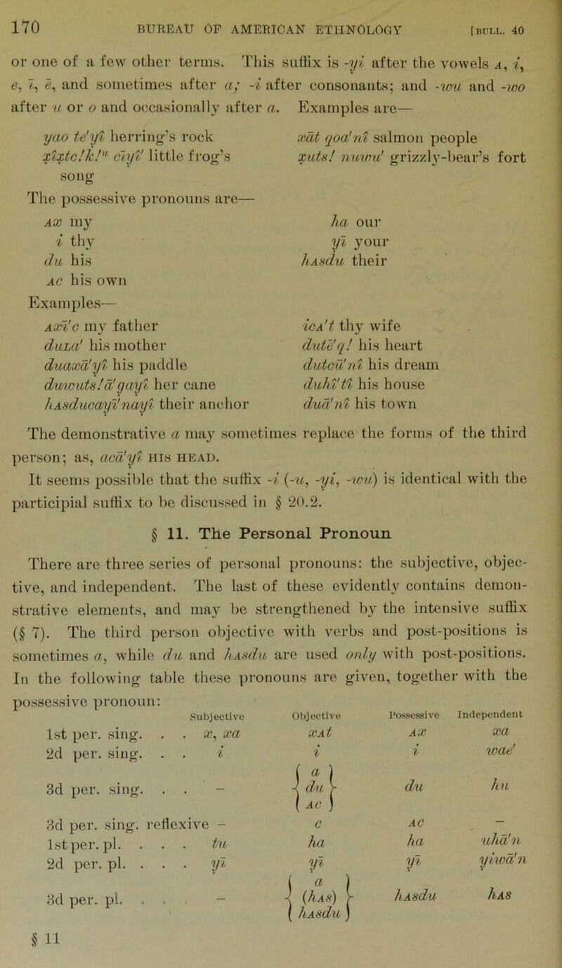 or one of a few other terms. This .suffix is -yi after the vowels a, e, 7, e, and sometimes after a; -i after consonants; and -wu and -wo after u or o and occasionally after a. yao te'yt herring’s rock xixtc!k!'‘ elyV little frog’s song The po.ssessive pronouns are— AX my i th}' (la his AC his own Examples— Axi'c 111}' father duLiC his mother duaxa'yt his paddle dawatsla'gayt her cane hAsducayl'nayt their anchor Plxamples are— xat (joa'nt .salmon people xatn! nuvm' grizzlj'-bear’s fort ha our yl your liAHilu their icA't th}' wife dutdq! Ins heart dutcu'nt his dream dahVtt his house duuhit his town The demonstrative a may sometimes replace the forms of the third person; as, acd'yt ills head. It seems possil)le that the suffix -i {-u, -yi, -wu) is identical with the participial suffix to lie discussed in § 20.2. § 11. The Personal Pronoun There are three series of per.sonal pronouns; the subjective, objec- tive, and independent. The last of these evidently contains demon- .strative elements, and may be strengthened b}' the intensive suffix (§ 7). The third person objective with verbs and post-positions is sometimes a, while da and ItAadu are used only with post-positions. In the following table the.se pronouns are given, together with the possessive pronoun: Subjective Objective Possessive Independent 1st per. sing. . . X, xa XAt AX (ca 2d per. sing. i i i wad ( ® ) 3d per. sing. . . ' - ] da V du hu 3d per. sing. reflexive - c AC - lstper.pl. . . . tu ha ha uhaJn 2d per. pi. . • • yl' yl i rt \ yl ylwd'n 3d per. pi. . _ i (Aa.) i IlAsdu hAS ( /lAsdu )