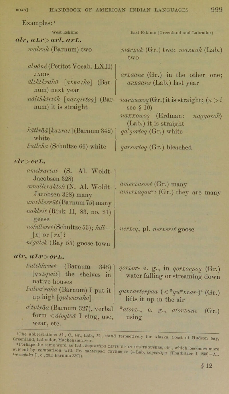 Examples; ‘ West Eskimo air, aLr>arl, arL. malrnk. (Barnum) two alpdne (Petitot Vooab. LXII) JADIS dlththrahCi [aLRa:kd\ (Bav- num) next 3mar ndlthkirtdk [naLqirto(2\ (Bar- num) it is straight kdtlrad[kaLm:'\ (Barnum 342) white katlcha (Schultzc 06) white East Eskimo (Greenland and Labrador) mavLuk (Gr.) two; viaRRuk (Lab.) two arhaane (Gr.) in the other one; aRRoane (Lab.) last }'ear narLuwoq{(jv.)itis straight; {u >i see § 10) naxxowoq (Erdman: naggovoV) (Lab.) it.is straight qa'qortoq (Gr.) white qars(yrtoq (Gr.) bleached eJr > erL. amelrartut (S. Al. Woldt- Jacobsen 328) amalleraktok (N. Al. Woldt- Jacobsen 328) many am.thlerrut{y>i!i\n\\\\\ 75) many naklri.t (Rink II, 83, no. 21) geese nokdleret (Schultze 55); kdl = [i]or['/’i]? nSgalek (Ray 55) goose-town amevLasoot (Gr.) many ameriaqaaFt (Gr.) they are many nei'Leq, pi. nerierit goose itlr, uLryorL. kulthkrvet (Barnum 348)' [quLqwit] the shelves in native houses kulva'raka (Barnum) I put it up high [quhoarakd] a'tidrda (Barnum 327), verbal ^ form <dtdqtdd I sing, use, wear, etc. qoTLor- e. g., in qorhorpoq (Gr.) water falling or streaming down quLLarterpaa {K^qu^LLar-f (Gr.) lifts it up in the air *atoTL-, e. g., atovLune (Gr.) using ' respectively lor Alaska. Coast of Hudson bay Greenland, Labrador, Mackenzie river. nuuson ony, ®IcThap3lhe same word ns hfih. kugvartipa lifts tip in his troitsfr*? of/* k §12