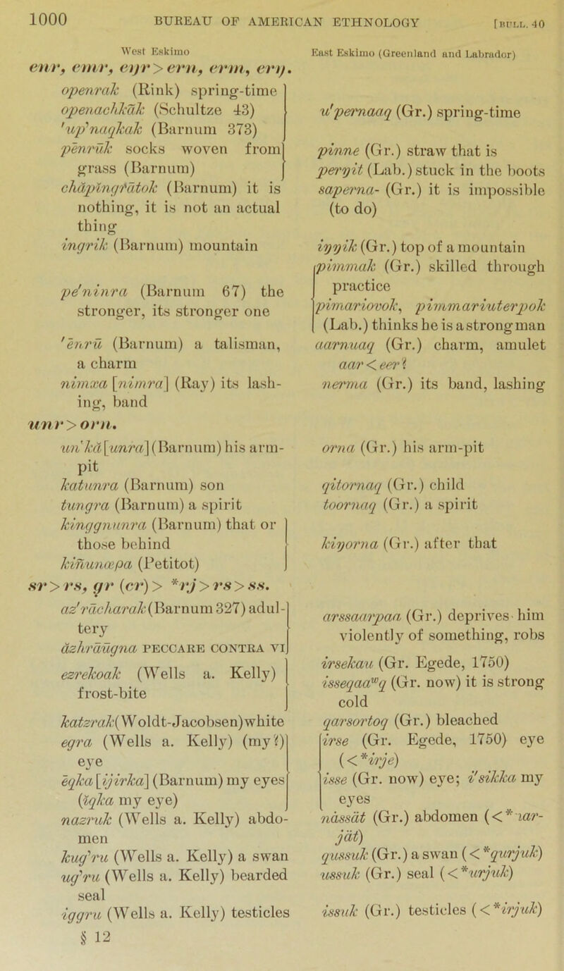 West Eskimo ent‘, emv, eijryern, erni, erij. openrak (Rink) spring-time openachkak (Schultze 43) 'up’'naqkak (Barnuni 373) penrUk socks woven from gniss (Biirnum) chaplng'/‘dt<)k (Barnum) it is nothing, it is not an actual thing ingrik (Barnum) mountain pe'ninra (Barnum 67) the stronger, its stronger one 'hi.ru (Barnum) a talisman, a charm nimxa \giimra\ (Ray) its lash- ing, band uvr>orH„ (Barnum) his arm- pit katunra (Barnum) son timgra (Barnum) a spirit klnggixnm'a (Barnum) that or those behind kinunmpa (Petitot) svy vs, tp' {er)> *rj>rs>s,s. > az'i'dcharak {Barnum 327) adul- tery Azhrdugna peccare contra vi ezrekoak (Wells a. Kelly) frost-bite to3ra^:(Woldt-Jacobsen) white egra (Wells a. Kelly) (my?) eye eqka{ijirkd\ (Barnum) my eyes {iqka my eye) nazntk (Wells a. Kelly) abdo- men kug'ru (Wells a. Kelly) a swan ug’’ru (Wells a. Kelly) bearded seal iggni (Wells a. Kelly) testicles § 12 East Eskimo (Greenland and Labrador) u'pemaaq (Gr.) spring-time pinne (Gr.) straw that is pei'yit (Lab.) stuck in the ])Oots saperna- (Gr.) it is impossil)le (to do) iyyik (Gr.) top of a mountain pimmak (Gr.) skilled through practice pimariovok, piminariuterp>ok (Lab.) thinks he is a strong man aamuaq (Gr.) charm, amulet aar < eer ? nei'ma (Gr.) its band, lashing orna (Gr.) his arm-pit qitornaq (Gr.) child toornaq (Gr.) it spirit kiyorna (Gr.) after that arssaarpaa (Gr.) deprives him violently of something, robs irsekau (Gr. Egede, 1750) isseqaa'^q (Gr. now) it is strong cold qarsortoq (Gr.) bleached irse (Gr. Egede, 1750) ejm (< *io'je) isse (Gr. now) eye; i'sikka my eyes ndssdt (Gr.) abdomen {<* lar- jdt) qussuk (Gr.) a swan (< *^qurjuk) ussuk (Gr.) seal (<*urpik) issuk (Gr.) testicles (<*7r/«-?^)