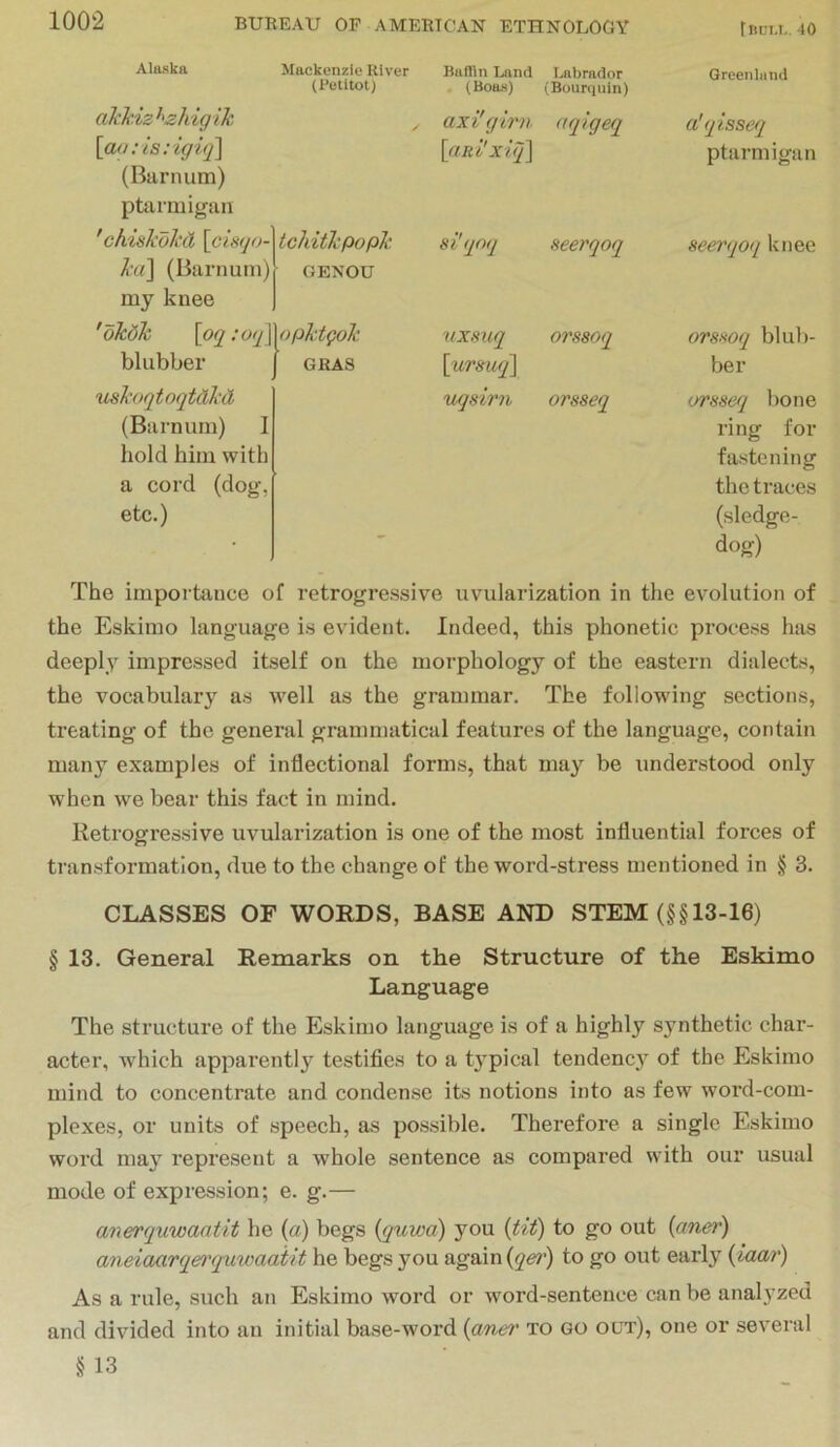 BUREAU OP A MEET CAN ETHNOLOGY rnuu-. 40 Alaska Mackenzie River BaiTin Land Labrador Greenland (Petitot) (Boa-s) (Bourqiiin) ahhiz^zliigih , axi'girn (tqigeq a'qisseq \an: is rig iq\ \c(ld'xiq\ ptarmigan (Barnum) ptarmigan 'chisTcolid {cisqo- tchitlcpopl'. si'qoq seerqoq seerqoq knee /■«] (Barnum) GENOU my knee 'okdh \oq:0(1^0phtgoh ■uxsuq orssoq orsxoq blub- blubber [ GRAS \ursuq\ ber usJcoqtoqtdJid uqsirn orsseq orsseq bone (Barnum) 1 ring for hold him with fastening a cord (dog, thetraces etc.) (sledge- • ' dog) The importance of retrogressive uvularization in the evolution of the Eskimo language is evident. Indeed, this phonetic process has deeply impressed itself on the morphology of the eastern dialects, the vocabulary as well as the grammar. The following sections, treating of the general grammatical features of the language, contain many examples of inflectional forms, that may be understood only when we bear this fact in mind. Retrogressive uvularization is one of the most influential forces of transformation, due to the change of the word-stress mentioned in § 3. CLASSES OF WORDS, BASE AND STEM (§§13-16) § 13. General Remarks on the Structure of the Eskimo Language The structure of the Eskimo language is of a highly synthetic char- acter, which apparently testifies to a typical tendencj' of the Eskimo mind to concentrate and condense its notions into as few word-com- plexes, or units of speech, as possible. Therefore a single Eskimo word maj’^ represent a whole sentence as compared with our usual mode of expression; e. g.— anerquwaatit he (a) begs {quwd) you {tit) to go out {aner) aneiaarqerqxnoaaiit he begs you again {qer) to go out early {iaar) As a rule, such an Eskimo word or word-sentence can be analyzed and divided into an initial base-word {anen' to go out), one or several § 13