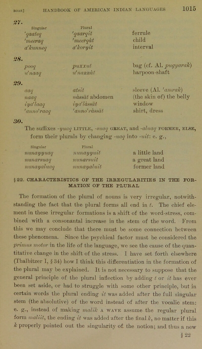 27. Singular Plural 'qaateci 'qaarqit ferrule 'meeraq 'meerqat child a'kxmneq a'koryit interval 28. pooq puxxut biig (cf. Al. pxigyarak) it'naaq u'naRRat harpoon-shaft 29. aaq attfit sleeve (Al. 'amrak) naaq xiossat abdomen (the skin of) the belly iya'laaq ixya'ldssdt window 'anno'raaq 'anno'rdssdt shirt, dress SO. The suffixes -yuaq LITTLE, -SUUq GREAT , and -aluaq P’ORMer, else, form their plurals by changing -uaq into -xiit: e. g.. Singular Plural nunayyuaq nunaijyuit a little land nunarsuaq nunarsuit a great land nunayaluaq nxmayaluit former land §22. CHABACTEBISTICS OF THE IBBEGULABITIES IN THE FOB- MATION OF THE PLUBAL The formation of the plural of nouns is very irregular, notwith- standing the fact that the plural forms all end in t. The chief ele- ment in these irregular formations is a shift of the word-stress, com- bined with a consonanhil inci’ease in the stem of the word. From this we may conclude that there must be some connection between these phenomena. Since the psychical factor must be considered the prmvus motor in the life of the language, we see the cause of the quan- titative change in the shift of the stress. 1 have set forth elsewhere (Thalbitzer I, § 31) how I think this differentiation in the formation of the plural may be explained. It is not necessary to suppose that the general principle of the plural inflection by adding t or it has ever been set aside, or had to struggle with some other principle, but in certain words the plural ending it was added after the full singular stem (the absolutive) of the word instead of after the vocalic stem: e. g., instead of making malik a wave assume the regular plural form maliit, the ending it was added after the final 7i', no matter if this h properly pointed out the singularity of the notion; and thus a new §22