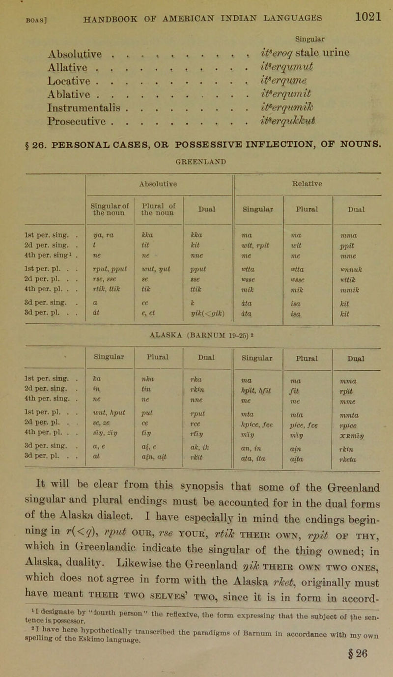 Ab.solutive . Allative . . Locative . • Ablative . . Instrumentalis Prosecutive . Singular it^eroq stale urine it^erqumut it’erqume iPerqumit iPerqumik iPerqukkut § 26. PERSONAL CASES, OB POSSESSIVE INFLECTION, OF NOUNS. GREENLAND ARsolutive Relative Singular of the noun Plural of the noun Dual Singular Plural Dual 1st per. sing. . ra kka kka ma ma mma 2d per. sing. . t tit kit wit, rpit wit ppil 4th per. sing' . tie lie nne me me mine 1st per. pi. . . rpul, pput wut, yiit pput Mta wtta wwnuk 2d per. pi. . . rsc, see 8€ 88€ ^88e V88C u>ttik 4th per. pi. . . rtik, ttik tik ttik mik mik mmik 3d per. sing. a ce k ita isa kit 3d per. pi. . . di c, et Vik«gik) ata Ua kit ALASKA (BARNUM 19-25)* ' Singular Plural Dual Singular Plural Dual 1st per. sing. . fra nka rka ma ma mma 2d per. sing. . »tt tin rktn hpit, hfit fit rpit 4th per. sing. . nc ne nne me me mme 1st per. pi. . . wut, hpiit put rput mta mta mmta 2d per. pi. . . 8€, ze ce rce hpice, fee pice, fee rpice 4th per. pi. . . aiVt ziy tip rCip m’iy niiy XJtmiy 3d per. sing. . a, € ai, c ok, ik an, in ain rkin 3d per. pi. . . at ain, ait rk'it ata, ita aita rketa It will be clear from this synopsis that some of the Greenland singular and plural endings must be accounted for in the dual forms of the Alaska dialect. I have especiall^^ in mind the endings begin- ning in r{<q), rput ouR, rse your, rtik their ow'N, rpit or thy, which in Greenlandic indicate the singular of the thing owned; in Alaska, duality. Likewise the Greenland yik their own two ones, which does not agree in form with the Alaska rket, originally must have meant their two selves’ two, since it is in form in accord- tencfiT^s^Lor^ “fourtli person” the reflexive, the form expressing that the subject of ^he sen. > I have here hypothetically transcribed tbe spelling of the Eskimo language. paradigms of Barnum in accordance with my own §26