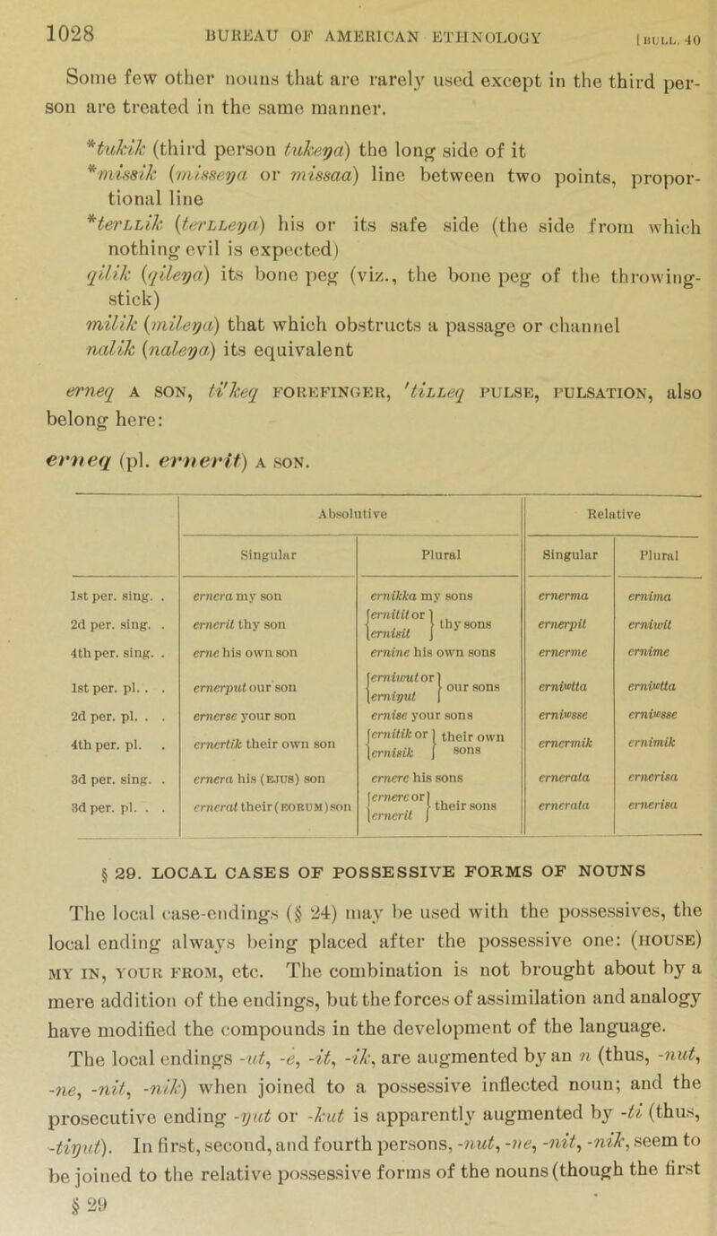 Some few other noims that are rarel}' used except in the third per- son are treated in the same manner. *tukik (third person tuksya) the long side of it *missik {mi.Hseya or missaa) line between two points, propor- tional line *te7'LLik {terLLeya) his or its safe side (the side from which nothing evil is expected) (jUik {qileya) its bone peg (viz., the bone peg of the throwing- stick) milik {mileya) that which obstructs a passage or channel nalik {naleya) its equivalent erneq a son, ti'keq forefinger, 'tihheq pulse, pulsation, also belong here: ertteq (pi. ernerif) a son. Absolutive Relative Singular Plural Singular Plural 1st per. sing. . mzera my son ernikka my .sons ernerma emirna 2d per. sing. . erncrit thy son femt<i<or1 , { . . ) thy sons [eniigU J emerpil emiwU 4th per. sing. . erne his own son emine his own sons emervie cmime 1st per. pi. . . emerput our son \emiwui or1 ^ ^ our sons {emiT^xd 1 emiwlta emivtta 2d per. pi. . . emerse your son emise your sons emiwssc emif^see 4th per. pi. ernertik their own son jeniUik or 1 their own IcrnfeiA J so'is emermik cmimUc 3d per. sing. . ernera his (ejus) son emcre his sons ernerala enierisa 3d per. pi. . . crneral their (eorum)son fcrnereorl , . { . ^ their sons [ernerd J emcrata emerisa § 29. LOCAL, CASES OF POSSESSIVE FORMS OF NOUNS The local case-endings (S 24) may be used with the possessives, the local ending always being placed after the possessive one: (house) MY IN, YOUR FROM, etc. The combination is not brought about by a mere addition of the endings, but the forces of assimilation and analogy have modified the compounds in the development of the language. The local endings -ut, -e, -it, -ik, are augmented by an n (thus, -nut, -ne, -nit, -nil) when joined to a possessive inflected noun; and the prosecutive ending -yut or -kut is apparently augmented b}’^ -ti (thus, -tiynt). In first, second, and fourth persons, -nut, -ne, -nit, -nik, seem to be joined to the relative possessive forms of the nouns (though the first §29