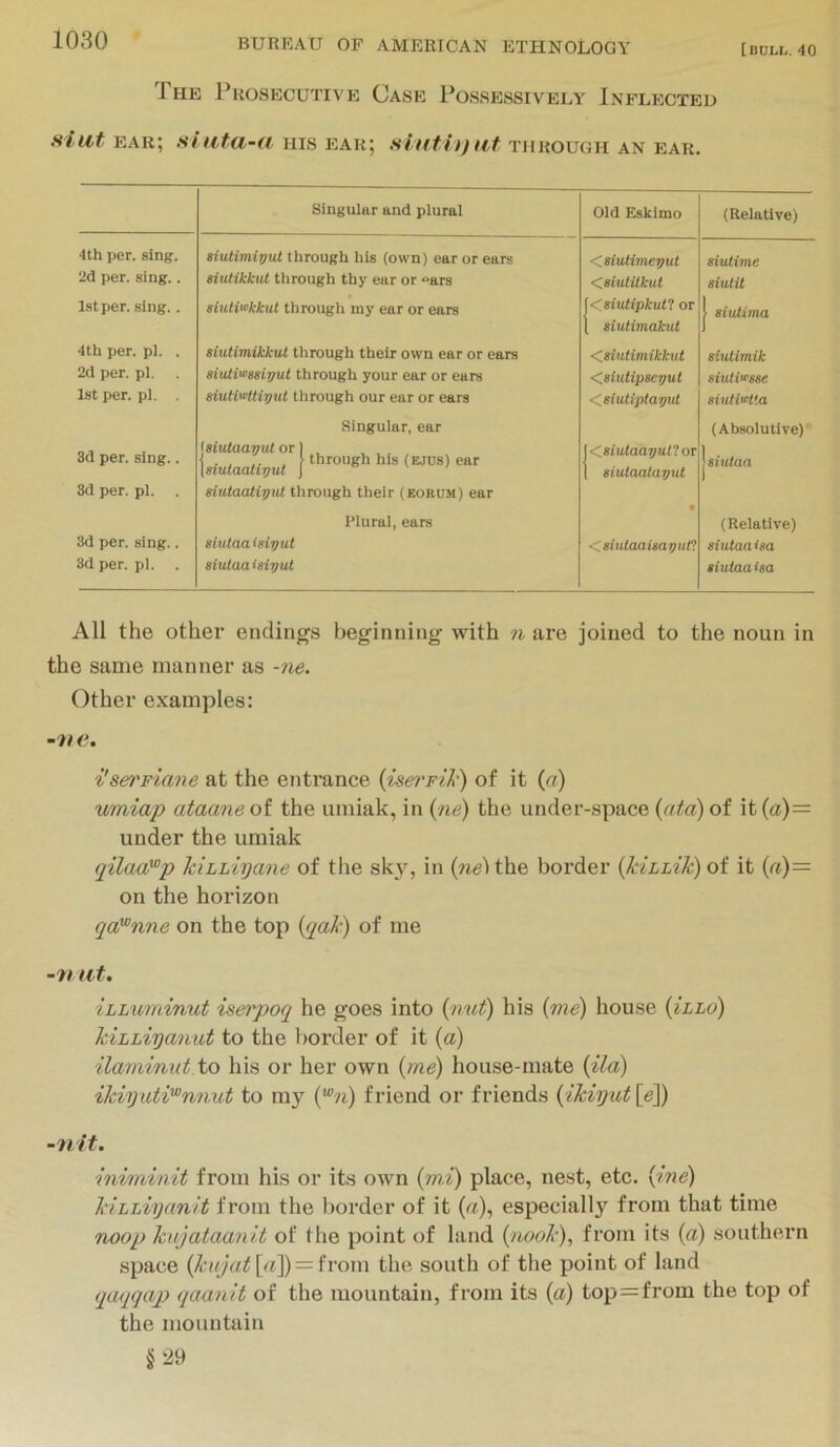 The Prosecutive Case Possessively Inflected si lit ear; si iit(i-(i ms ear; siiitiij iif through an ear. Singular and plural Old Eskimo (Relative) 4th per. sing. 2d per. sing.. siutimiyul through his (own) ear or ears siutikkut through thy ear or “ars Ksiutimeput <,siulitkut sixUime siutit 1st per. sing.. siuli<nkkut through my ear or ears j<siutipkut1 or 1 siulimakul 1 eiviima 4th per. pi. . 2d per. pi. 1st per. pi. . siuUmikkul through their own ear or ears siutimsiyut through your ear or ears nutMtiput til rough our ear or ears <.sitUimikkut <.8iuUpsevut <Csiuliptarjut siutimik siulif>sse siutMia 3d per. sing.. 3d per. pi. Singular, ear \siutaavut OT ] , Uulaativul {through his (EJUS) ear siuiaati^ut through their (eorum) ear \<.sixUaar)ul'! ox 1 siutaalaput (Absolutive) jstidaa 3d per. sing.. 3d per. pi. Plural, ears siutaa isiifut siutaa isiyut <siutaaUaiiun (Relative) siutaaisa tiulaaisa All the other endings beginning with n are joined to the noun in the same manner as -ne. Other examples: e. i'sei'Ftane at the entrance of it («) umiap ataane of the umiak, in {ne) the under-space {atd) of it {a) = under the umiak qilaa'^p kiLLi'gane of the sk}, in (net the border {kiLLiJc)oi it («)= on the horizon qaFnne on the top {qak) of me -11 at. iLLuminut iserrpoq he goes into {nut) his (me) house {Illo) JciLLiijanut to the border of it {a) ilaminut to his or her own {me) house-mate {ila) ikiyati^nnut to my {^n) friend or friends {ikiyut\e^ -nit. inimin.it from his or its own {m:i) place, nest, etc. {^ine) kiLLiyanit from the border of it (a), especially from that time noop kujataanit of the point of land {nook), from its (a) southern space (^(y’ai{[a]) = from the south of the point of land qaqqaj) qaanit of the mountain, from its {a) top=from the top of the mountain