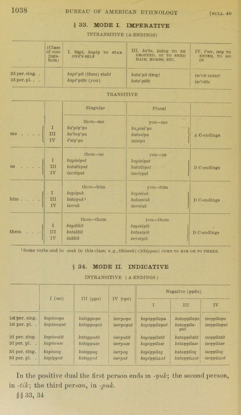 § 33. MODE I. IMPERATIVE INTRANSITIVE (A-ENDING.S) (Class of con- juga- tion) I. kapi, kapip to stab ONE’S SELF III. ka’ta, katap to be DROPPED, or TO SUED HAIR, HORNS, ETC. IV. i'ser, isiy to ENTER, TO GO IN 2d per. sing. . 2dper.pl.. . kapi'pit (thou) stabi kapi’piUe (you) kata'pit drop! kata'pUte ise'rit enter! ise’ritte TRANSITIVE me . . . .1 IV Singular Plural thou—me ka'pip'pa ka'tap'pa i'sip'pa you—me ka,pi8i'ya katcufiya iaisiya A C-endings thou—us you—us ( I kapisipiU kapisiput j US . . , . i III kalatliput kalatliput D C-endings 1 IV iaerlipul isertiput ] thou—him you—him I kapipuk kapisiuk 1 him . . . . • III katapuk > katassiuk i D C-endings IV iseruk isereiuk | thou—them you—them 1 I kapikkil kapisiplk . them . . . f III kalakkil kalasipik D C-endings 1 IV isikkit isersipik ' Some verbs end in -ssuk In this class; e.g.,tikissuk{<.tikippaa) cx)mk to him or to there. § 34. MODE II. INDICATIVE INTRANSITIVE ( A-ENDINGS) I (wo) III (ppo) IV (rpo) Negative (ppila) I III IV 1st per. sing. 1st per. pi. . kapixoopa kapiwopul katappopa katappopul iserpoya iserpoyut kapiyyilaya kapiyyUayut kalappUapa kaiappUa- put iseppilapa iseppilaput 2d per. sing. 2d per. pi. . kapiwutU kapiwuse katapputit katappuse iaerpuiit iaerpuae kapippilatil kapippUase kalappilatU katappilase ueyyilatU iaeyyilase 3d per. sing. 3d per. pi. . kapiwoq kapipput katappog katapput iaerpoq Uerpni kapippUaq kapippiLLat katappUaq katappiLLal iseppilaq iscppiLml In the positive dual the first person ends in -yuk‘, the second person, in -tik; the third person, in -j)uk. §§33, 34