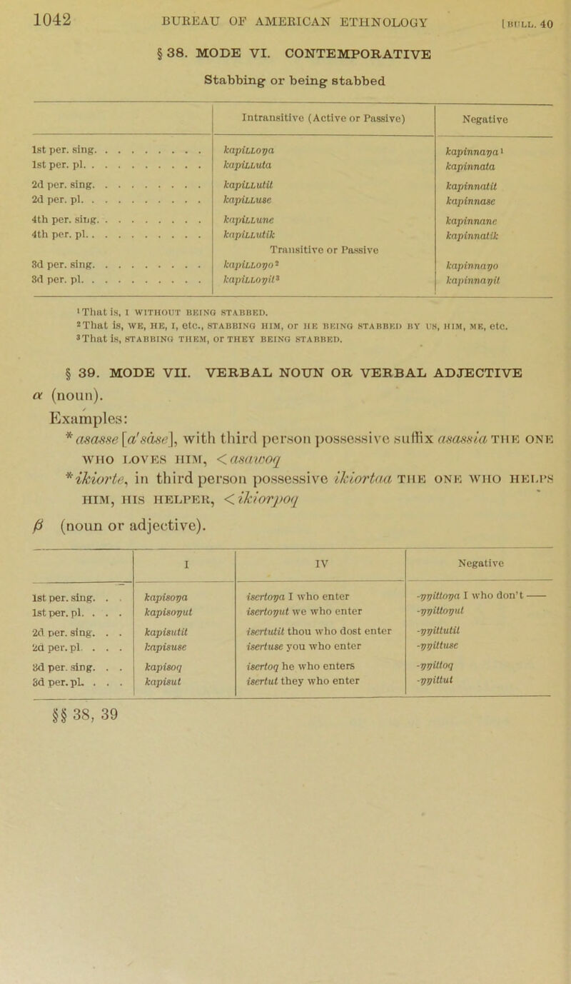 §38. MODE VI. CONTEMPORATIVE Stabbing or being stabbed Intransitive (Active or Passive) Negative 1st per. sing kapiLLoya kapinnaya ■ 1st per. pi kapiLLuta kapinnata 2d per. sing kapiLLulil kapinnalU 2d per. pi kapiLLusc kapinnasc 4th per. sing knpiiLune kapinnanc 4th per. pi kapiLLUtik Transitive or Pa-ssive kapinnalik 3d per. sing kapiLLoyo‘‘ kapinnayo Sd per. pi kapiLLoyit> kapinnayit •Thatis, I WITHOUT bkinq stabbed. 2That is, WE, HE, I, otc., stabbino hi.m, or he being stabbed by us, him, me, etc. 3That Is, STABBINO THEM, Or THEY BEING STABBED. § 39. MODE VII. VERBAL NOUN OR VERBAL ADJECTIVE a (noun). Examples: *asasse [a'sdse], with tliird person pos.sessive siiHix aaassia the one WHO i.ovE.s hi:m, <(mvwoq *ikiorte, in third person posse.ssive ikiortaciTinv. one who hei.i'.s HIM, HIS HELPER, <ikiorj>0(J yS (noun or adjective). I IV Negative 1st per. sing. . . kapisoya isertoya I who enter -yyiUoya I who don’t lstper.pl. . . . kapisoyut isertoyut we who enter -yyitloyut 2d per. sing. . . kapimlit iacrtutit thou who dost enter -yyiltutU 20 per. pi. . . . hapUuse isertuae you who enter ■yyitluae 3d per. sing. . . kapisoq isertoq he who enters -yyiltoq 3d per. pL . . . kapisut isertut they who enter -yyillut §§ 38, 39