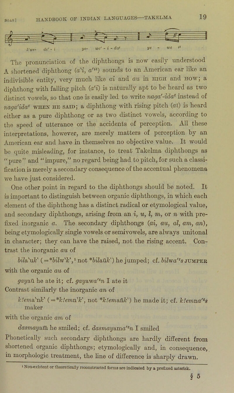 The pronunciation of the diphthongs is now easily understood A shortened diphthong (aH, a'*') sounds to an American ear like an indivisible entity, very much like ai and au in high and how; a diphthong mth falling pitch (a'i) is naturally apt to be heard as two distinct vowels, so that one is easily led to Avrite naga'-ida^ instead of naga'ida' when he said; a diphthong with rising pitch (al) is heard either as a pure diphthong or as two distinct vowels, according to the speed of utterance or the accidents of perception. All these interpretations, however, are merely matters of perception by an American ear and have in themselves no objective value. It would be quite misleading, for instance, to treat Takelma diphthongs as “ pure ” and  impure,” no regard being had to pitch, for such a classi- fication is merely a secondary consequence of the accentual phenomena we have just considered. One other point in regard to the diphthongs should be noted. It is important to distinguish between organic diphthongs, in which each element of the diphthong has a distinct radical or etymological value, and secondary diphthongs, arising from an i, u, I, m, or n with pre- fixed inorganic a. The secondary diphthongs (ai, au, al, am, an), being etymologically single vowels or semivowels, are always unitonal in character; they can have the raised, not the rising accent. Con- trast the inorganic au of hilfCxJc (=*Mlw''V, ‘ not *bila,u¥) he jumped; cf. bilwa'^s jumper with the organic au of gayan he ate it; cf. gay&wa'^n I ate it Contrast similarly the inorganic an of Idema'jik' {=*k!emn'¥, not *k!emanF) he made it; cf. Tclemna'^s maker with the organic am of dasmay&rn. he smiled; cf. dasmay&ma'^n I smiled Phonetically such secondary diphthongs are hardly different from shortened organic diphthongs; etymologically and, in consequence, in morphologic treatment, the line of difference is sharply drawn. 5 • Non.0xlstent or theoretically reconstructed forms are indicated by a prefixed asterisk.