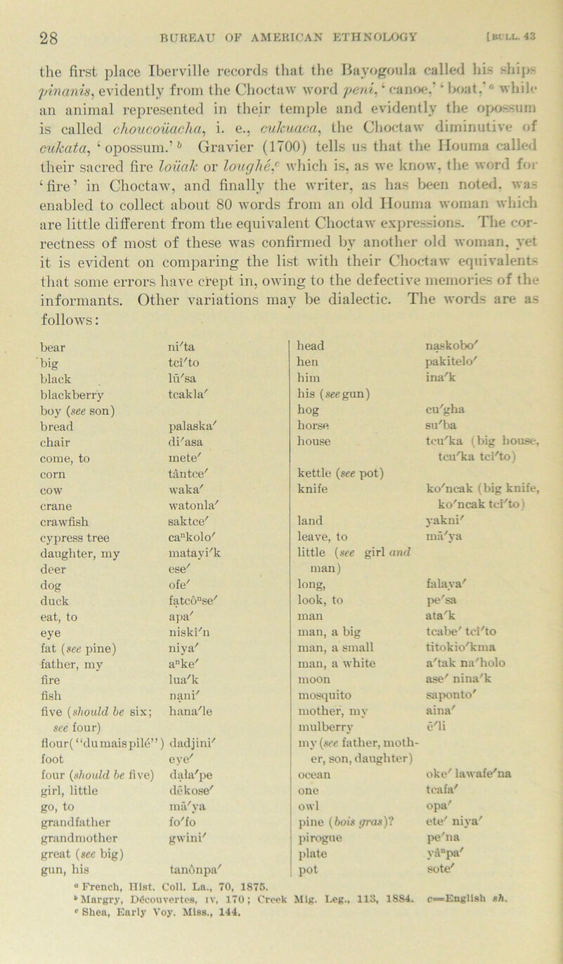 the first place Iberville records that the Bayogoula called his ships pinanis, evidently from the Choctaw word pent.1 canoe.’‘ boat.'0 while an animal represented in their temple and evidently the opossum is called choucoiiacha, i. e., cukuaca, the Choctaw diminutive of cuicata, 1 opossum.’b Gravier (1700) tells us that the Houma called their sacred fire loiialc or loughef which is. as we know, the word for 1 fire ’ in Choctaw, and finally the writer, as has been noted, was enabled to collect about 80 words from an old Houma woman which are little different from the equivalent Choctaw expressions. The cor- rectness of most of these was confirmed by another old woman, yet it is evident on comparing the list with their Choctaw equivalent4- that some errors have crept in, owing to the defective memories of the informants. Other variations may be dialectic. The words are as folio wrs: bear ni'ta head naskobo7 big tci'to hen pakitelo7 black hVsa him ina'k blackberry tcakla7 his (seegun) boy (see son) hog cu7gha bread palaska7 horse su'ba chair di'asa house tcu'ka (big house. come, to mete7 tcu'ka tci'to) corn tan tee' kettle (see pot) cow waka7 knife ko'ncak (big knife, crane watonla7 ko'ncak tci'to) crawfish saktee7 land yakni' cypress tree cankolo7 leave, to ma'ya daughter, my matayi'k little (see girl and deer ese7 man) dog ofe7 long, falaya7 duck fatci>nse7 look, to pe'sa eat, to a pa7 man ata'k eye niski'n man, a big tcabe' tci'to fat (see pine) niya7 man, a small titokio'kma father, my anke7 man, a white a'tak na'holo fire lua'k moon ase7 nina'k fish nani7 mosquito saponto' five {should he six; hana'le mother, my aina7 see four) mulberry e'li flour (“du mais pild’ ’ ) dadjini7 my (see father, moth- foot eye7 er, son, daughter) four (should he five) dala'pe ocean oke7 lawafe'na girl, little dekose7 one tcafa7 go, to ma'ya owl opa7 grandfather fo7fo pine (hois <jras)'! ete7 niya7 grandmother gwini7 pirogue pe'na great (see big) plate y&npa7 gun, his tanonpa7 pot sote7 ° French, Hist. Coll. La., 70, 1875. 1 Margry, DGeouvertes, iv, 170; Creek Mig. Leg., 113, 1S84. c=Engllsh sti. 0 Shea, Early Voy. Miss., 144.