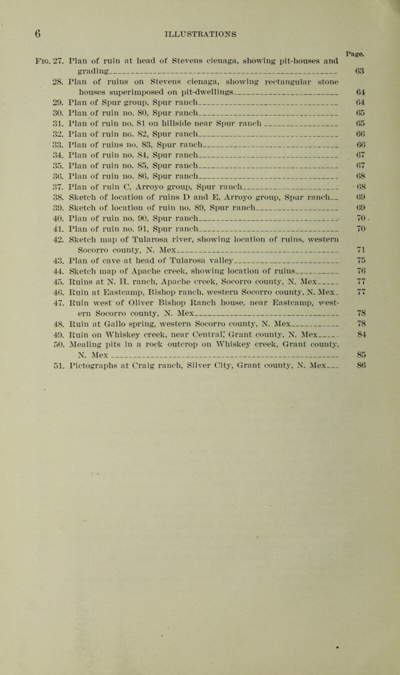 Page, Fig. 27. Plan of ruin at bead of Stevens cienaga, showing pit-houses and grading 63 28. Plan of ruins on Stevens cienaga, showing rectangular stone houses superimposed on pit-dwellings 64 29. Plan of Spur group, Spur ranch 64 30. Plan of ruin no. 80, Spur ranch , 65 31. Plan of ruin no. 81 on hillside near Spur ranch 65 32. Plan of ruin no. 82, Spur ranch 66 33. Plan of ruins no. 83, Spur ranch 66 34. Plan of ruin no. 84, Spur ranch 67 35. Plan of ruin no. 85, Spur ranch 67 36. Plan of ruin no. 86, Spur ranch 68 37. Plan of ruin C, Arroyo group, Spur ranch 68 38. Sketch of location of ruins D and E, Arroyo group, Spur ranch 69 39. Sketch of location of ruin no. 89, Spur ranch 69 40. Plan of ruin no. 90, Spur ranch 70 - 41. Plan of ruin no. 91, Spur ranch 70 42. Sketch map of Tularosa river, showing location of ruins, western Socorro county, N. Mex 71 43. Plan of cave at head of Tularosa valley 75 44. Sketch map of Apache creek, showing location of ruins 76 45. Ruins at N. H. ranch, Apache creek, Socorro county, N. Mex 77 46. Ruin at Eastcamp, Bishop ranch, western Socorro county, N. Mex_ 77 47. Ruin west of Oliver Bishop Ranch house, near Eastcamp, west- ern Socorro county, N. Mex 78 48. Ruin at Gallo spring, western Socorro county, N. Mex__, 78 49. Ruin on Whiskey creek, near Central,' Grant county, N. Mex 84 50. Mealing pits in a rock outcrop on Whiskey creek, Grant county, N. Mex 85 51. Pictographs at Craig ranch, Silver City, Grant county, N. Mex 86