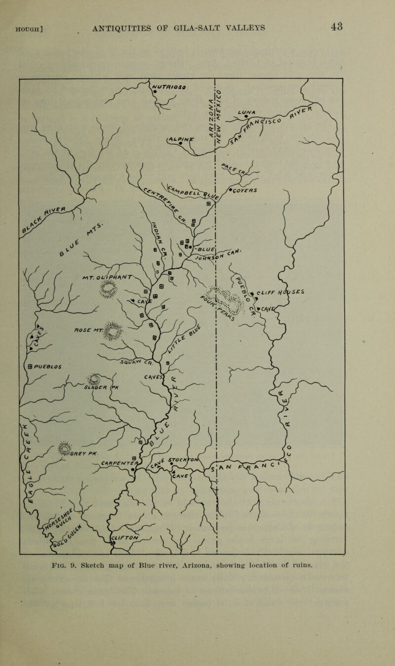 Fig. 9. Sketch map of Blue river, Arizona, showing location of ruins.