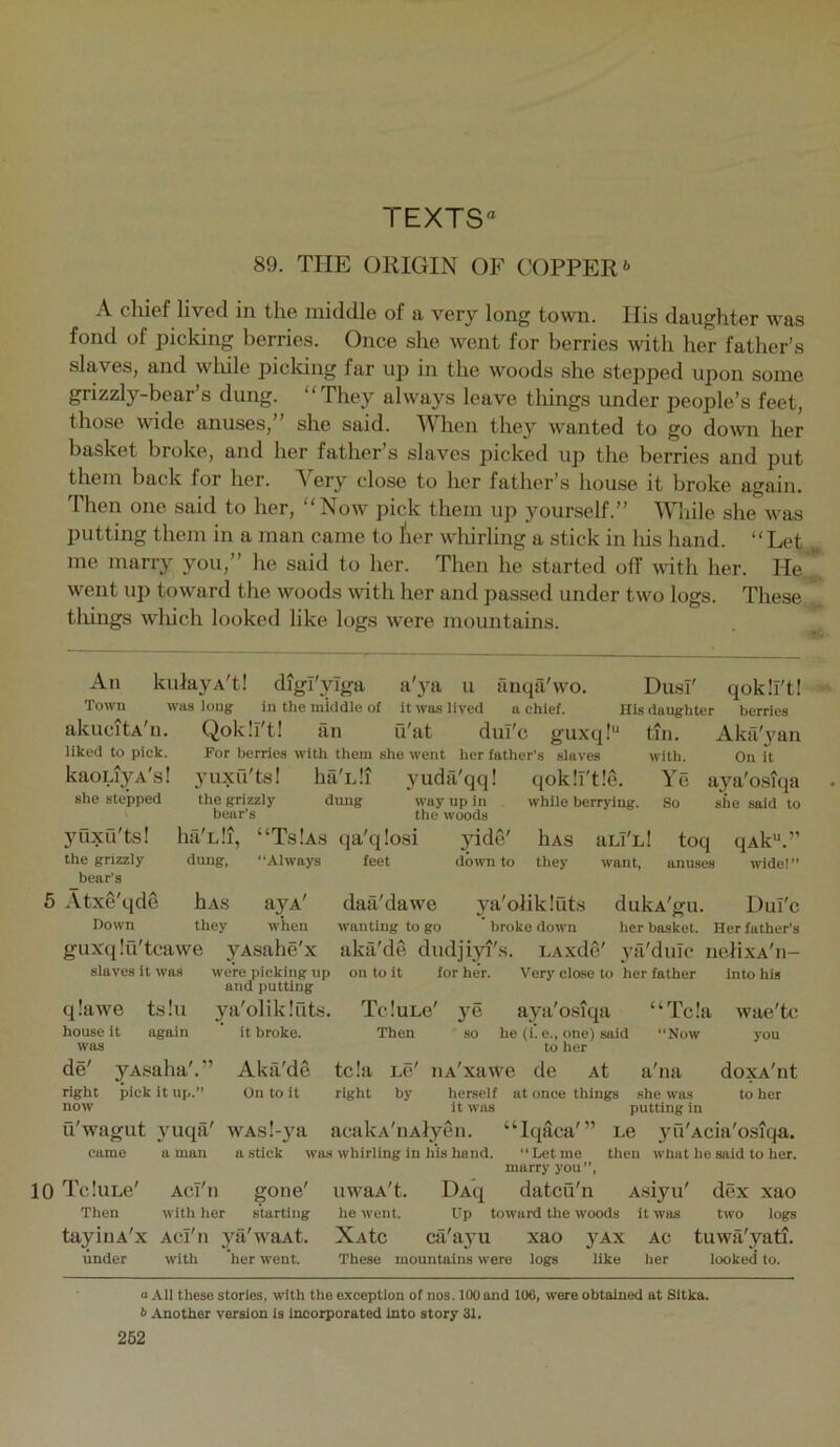 TEXTS“ 89. THE ORIGIN OF (X)PPER*> A chief lived in the middle of a very long town. His daughter was fond of picking berries. Once she went for berries with her father’s slaves, and wliile picking far up in the woods she stepped upon some grizzly-bear’s dung. They always leave things under people’s feet, those wide anuses,” she said. When they wanted to go down her basket broke, and her father’s slaves picked up the berries and put them back for her. Very close to her father’s house it broke again. Then one said to her, *Now pick them up 3'^ourself.” While she was putting them in a man came to fier wliirling a stick in his hand. Let me marry you,” he said to her. Then he started off with her. He went up toward the woods with her and passed under two logs. These tilings which looked like logs were mountains. An kulayA't! digi'ylga a'ya ii finqa'wo. Dusi' qokll't! Town was long in the middle of It was lived a chief. His daughter berries akucitA'u. Qokll't! an u'at duJ'c guxq!“ tin. Akfi'yan liked to piek. For berries with them she went her father's slaves with. On it kaoLiyA's! yuxQ'ts! hfi'nli yuda'qq! qokli'tle. Ye aya'osiqa she stepped the grizzly dung way up in while berrying. So she said to bear’s the woods yuxu'ts! ha'Lli, TsIas qa'q losi yide' hAs aLl'n! toq qAk“.” the grizzly bear’s dung. “Always feet down to they want, anuses wide! ” 6 Atxe'qde hAS ayA' daii'dawe ya'olikluts dukA'gu. Dui'c Down they when wanting to go broke down her basket. Her father’s gux'qlu'tcawe yAsahe'x akfi'de dudjiyi's. LAxde' ya'duic nelixA'n- slaves it was were picking up on to it for her. Very close to her father into his and putting qiawe tslu ya'olikluts. TcluLe' ye aya'osiqa Tell 1 wae'tc. house it again it broke. Then SO he (i. e., one) said 1 “Now you waa to her de' yA.saha'.” ’ Aka'de tela LO' iiA'xawe de At a'na doxA'nt right pick it up.” On to it right by herself at once things she was to her now it was putting in u'wagut yuqa ' wAsl-ya acakA'iiAlyen. “Iqaca'” Le yu'Acia'osiqa. came a man a stick was whirling in his hand. Let me then what he said to her. marry you”, Tclune' Acl'n gone' uwaA't. DAq datcu'n Asiyu' dex xao Then with her starting he went. Up toward the woods it was two logs tayiiiA'x Acl'n ya'waAt. XAtc ca'a3*u xao yAx AC tuwVyati. tinder with her went. These mountains were logs like her looked to. a All these stories, with the exception of nos. 100 and 106, were obtained at Sitka. b Another version is incorporated into story 31. 262