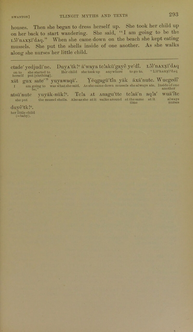 houses. Then she began to dress herself up. She took her child up on her back to start wandering. She said, “I am going to be the Lle'nAxsn'dAq.” When she came down on the beach she kept eating mussels. She put the shells inside of one another. As she walks along she nurses her little child. ctade'yedjudi'ue. DuyA'tkl® a'waya tclaku'gaye ye'di. Lle'nAxxi'dAq onto she started to Her child she took up anywhere' to go to. “ Lie'nAxxT'dAq herself put [clothing], xfit gux sate'” 3myawaqiV. Yeqgagu'tin 3'iik axa'nutc. Wucgedi' I am going to was what she said. As she ca'me down mussels she always ate. Inside of one another atsu'nutc yuyak-nQk!. Tela At Anagu'ttc tclafi'n aq!a' wua'itc she put the mussel shells. Also as she tit it walksaround atthesame atit always time nurses duye'tk!®. her little child (-baby).