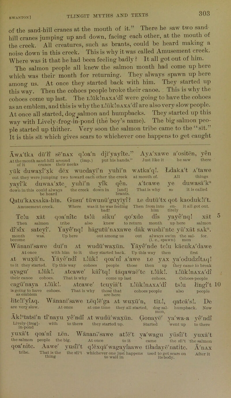 of the sand-hill cranes at the mouth of it.” There he saw two sand hill cranes jumping up and down, facing each other, at the mouth of the creek. All creatures, such as brants, could be heard making a noise down in this creek. This is why it was called Amusement creek. Where was it that he had been feeling badly ? It all got out of him. The salmon people all knew the salmon month had come up here which was their month for returning. They always spawn up here among us. At once they started back with him. They started up this way. Then the cohoes people broke their canoe. This is why the cohoes come up last. The LlukliiAXA'di were going to have the cohoes as an emblem, and this is why the LluklnAXA'di are also very slow people. At once all started, dog salmon and humpbacks. They started up this way with Lively-frog-in-pond (the boy’s name). The big salmon peo- ple started up thither. Very soon the salmon tribe came to the “sit.” It is this sit which gives scars to whichever one happens to get caught AwA'tkA dll'll se'nAX qloa'n dji'yayite.” At the mouth sand-hill around (imp.) put his hands.” of it cranes their neck.s AvA'xawe a'ositen, yen Just like it he .saw there yuk duwaxi'xk dex wucdayi'n yuhl'n wAtka'q!. LdakA't A'tawe out they were jumping two toward encli other the creek at mouth of. All things yayi'k duwaA'xtc_ yuhl'n yik qen. A'tcawe ye duwasa'k down in this could always the creek down in [and] That is why so it is called be heard brants. Qatu'kAxsAka-hin. Gusu' tuwunu'guylyi? Lc dutu'tx qot kaodukll't. Amusement creek. Where was it he was feeling Then from into en- it all got out. bad? him tirely Tc!u xat ([oa'nitc ts!u siku' qo'xde dis yaye'nq! xat Then salmon tribe al.so knew to return month up here salmon 5 di'six sateyi'. Yaye'nq! hagutu'iiAxawe dak wushi'ntc 3’u'xat SAk“. month was. Up here out among us out always swim the sal- tor. become (i. e., .spawn) mon Wanani'sawe dul'n At wudu'waxun. Yaye'nde tciu kacukA'daive At once with him to it they started back. Up tbis way then first At wuxu'n. Yaye'ndi Link! qoa'ni A'awe i.e yAX to it they started. Up this way cohoes people those then up ayagu' Liukl. Atcawe' kfu'tq! taqaw^ae'tc Llukl. their canoe cohoes. That is why come up last cohoes, cagu'naya Lliikl. Atcawe' tcuyiti't LluklnAXA'di is going to have cohoes. That is why those that cohoes people as emblem are here ya'odudzitAti I they came to break L,!uk!nAXA'di Cohoes-people ts!u lingi't 10 also people litc.lI'yiAq. Wanani'sawe Leqle'ga At wuxu'n, tlLl, qatca'sl. Dc are verjr slow. At once nt one lime they all started, dog sal- humpback. Now _ mon, Akl'datsl'n ti'nayu ye'ndi At wudu'waxun. Gonaye' ya'wa-a ye'ndi Lively-[frog]- with to there they started up. Started went up to there in-pond 3’uxa't qoa'ni Len. Wanani'sawe atle't ya'wagii yiisn't ^nixa't the salmon people the big. At once to it came the .sli't the .salmon qoa'nitc. Aawe' yusn't qiexqil'wagayiaawe tlladaj^e'natitc. A'iiax tribe. That is the the sli't whichever one just happens used to get scars on After it thing to wait in iUs body.