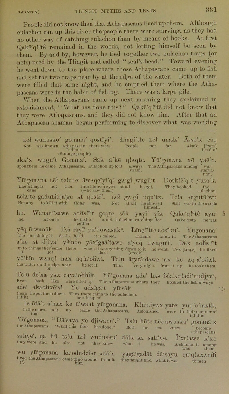 People did not know then that Athapascans lived up there. Although eulachon ran up this river the people there were starving, as they had no other way of catching eulachon than by means of hooks. At fii’st Qake'q!“te remained in the woods, not letting himself bo seen by them. By and by, however, he tied together two eulachon traps (or nets) used by the Tlingit and called “sealVhead.” Toward evening he went down to the place where those Athapascans came up to fish and set the two traps near by at the edge of the water. Both of them were filled that .same night, and he emptied them where the Atha- pascans were in the habit of fishing. There was a large pile. When the Athapascans came up next morning they exclaimed in astoni-shment, “What has done this?” Qake'q!“te did not know that they were Athapascans, and they did not know him. After that an Athapascan shaman began performing to discover what was working iaT wudusko' gonana' qosti^n'. Lingi'ttc Lcf unalA' Alse'x caq Not was known Athapa-scan there were. People not far Alsek [from] Indians head of (Strange people) alvA'x wugidt Gonana'. Sak ii'ke qlAqtc. Yu'goiiAna xo yae'n. upon them he came Athapascans. Eulachon up to it always The Athapascans among was .swam. starva- tion. Yu'goiiAna Lei tcIuLe' awAqcIyl'q! gA'gt .wugu't. Dosk!e'q!t yusa'k. The-\thapas- not then into his own eyes at all he got. They hooked the cans (=he saw them) eulachon. LeU'tc gaduLidja'ge At qoste'. Lei gA'gi uqu'tx. Tc!a Atgutu'wu Not any to kill it with thing was. Not at all he showed Still was in the wood* himself. hu. Wfinanrsawe aollsli't goqtc sfik yayl' yis. Qake'ql'^te ayu' 5 he. At once he tied to- a net eulachon catching for. Qakc'qlutfi he was gethcr yeq u'wanuk. Tstl cayi' yu'dowasak''. Lmgi'ttc aosiku'. Yugonana' the one doing it. Seal’s head it is called. Indians know it. The Athapascans a'ke At djiya' ye'nde yaxigaa'tawe a'yeq uwagu't. Dex aolisli't u[) to things they come there when it was getting down to it he went. Two ftrap-s] he li.xed a lor dark (creek) yii'hin wAnq! iiAx aqIa'oliAt. Tc!u agata'dawe ax ke Aqhi'oliAt. the water on the edge near he set it. That very night from it up he took them. Tc!u de'xa yAx caya'olihik. Yu'gonana ade' Has isklAqladi'nudjya', Even both like were filled up. The Athapa.scans where they hooked the fish always ade' akaofixe's!. Ye udzigfi't yil'sfik. there he put them down. Thus there came to the eulachon. (•>■1 a) be a heap of IslutiVt a'liAx ke u'waat yu'gonana. KIu'niyAx yate' yuqlo'hiAtk, In the morn- to it up came the Athapascans. Astonished were in their manner of Yu'gonana, “Da'saya ye djiwane'.’ the Athapascans, ‘‘What this thus has done.” satiye', qa they were and hu he ts!u also Lei not wudusku' they know diitx SA satl'ye. what ? he was. wu yu'gonana ka'odudziAt Ada'x lived theAthapaseans came to go around from it (0 him A shaman it was ya^a'gadat da'sayu qa'qlAxAndi they might find what it was to men talking Tsiu liQtc Ltii awusku' gonanfi'x Both he not knew ' become Athapascans T'xtiawe a'xo among them