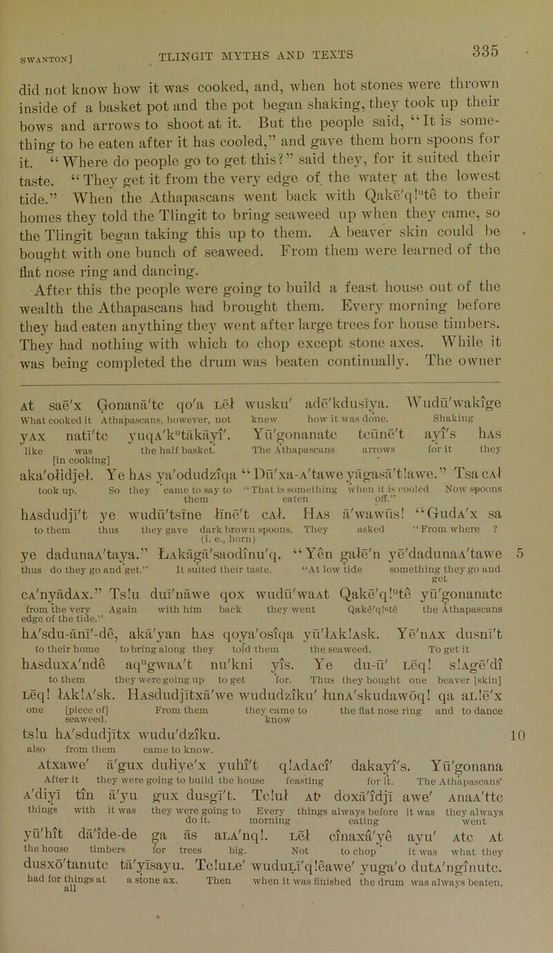 did not know how it was cooked, and, when hot stones were thrown inside of a basket pot and the pot began shaking, they took up then- bows and arrows to shoot at it. But the people said, It is some- thing to be eaten after it has cooled,” and gave them horn spoons for it. “ Where do people go to get this?” .said they, for it suited their taste. “ Thev get it from the very edge of the watev at the lowest tide.” When the Athapascans went back with Qake'q!te to their homes they told the Tlingit to bring seaweed up when they came, so the Tlingit began taking this up to them. A beaver skin could t)e bought with one bunch of seaweed. From them were learned of the flat nose ring and dancing. After this the people were going to build a feast house out of the wealth the Athapascans had brought them. Every morning before they had eaten anything they went after large trees for house timbers. They had nothing with which to chop except stone axes. While it was being completed the drum was beaten continually. The owner At sae'x Gonana'tc (lo'a Lcl wusku' ade'kdusTya. Wudu'wakige What cooked it Atha'piuscans, however, not knew liow it wn.s done. Sliaking yAx natl'tc yuqA'ktakayi'. Yu'gonanatc tcune't ayi's hAs like was the haif biusket! The .Athapascans arrows lor it they [in cooking] aka'olidjeh Ye hAs ya'odudziqa Du'xa-A'taweyagasa't!awe.” TsacAl took up. So they 'came to say to That is .something wlien it is cooied Now spoons them eaten <>ff.” hAsdudjI't ye wudu'tsine llne't caI. Mas a'wawus! “GudA'x .sa to them thus they gave dark brown spoons. They asked From where ? (i. e., iiorn) ye dadunaA'taya.” LAkaga'saodinu't[. “Yen gtile'n }e'dadunaA'tawe 5 thus do they go and get.” It suited their taste. At low tide something they go and get cA'nyadAx.” Ts!ii dul'nawe qox wudu'waAt Qake'q!“te yu'gonanatc from the very Again with him back they went Qake'q!t(! the Athapascans edge of the tide.” hA'sdu-anI'-de, aka'yan hAs qoya'osiqa yu'lAklAsk. Ye'iiAx dusnl't to their home tobringalong they toi’d them theseaweed. Togetit hAsduxA'nde aqgwaA't nu'kni yis. Ye du-u' Leq! slAge'di to them they were going up to get for. Thus they bought one beaver [skin] Leq! lAklA'sk. HAsdudjitxa'we wududziku' iiuiA'skudawoq! qa anle'x one [piece of] From them they came to the flat nose ring and to dance seaweed. know tslu hA'sdudjltx wudu'dziku. 10 aiso from them came to know. Atxawe' a'gux duliye'x yuln't qlAdAci' dakayi's. Yu'gonana After it they were going to build the house feasting for ft. The Athapascans' A'diyI tin a'yu gux du.sgl't. Tclul At? doxa'idji awe' AnaA'ttc things with it was they were going to Every things always before it was thev always do it. morning eating 'went yu'hit da'ide-de ga as auA'nql. Lei cuiaxa'ye ayu' Ate At the house timbers for trees big. Not to chop it was what they dusxo'tanutc tii'ylsayu. Tclune' wuduLl'qleawe' yuga'o dutA'ng'inutc. bad for things at a stone ax. Then when it was finished the drum was always beaten,