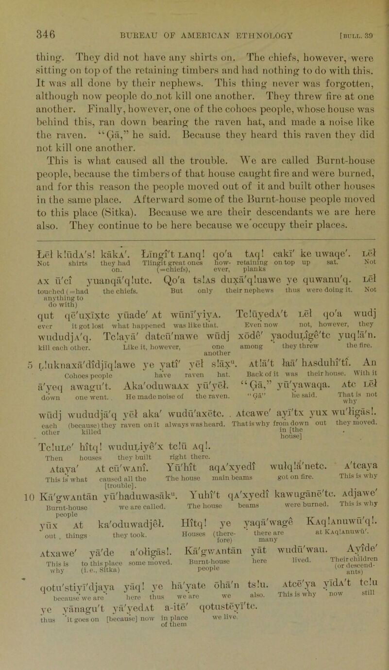 thing. They did not liave any .shirts on. The chiefs, however, were sitting on top of the retaining timbers and Imd nothing to do with this. It was all done b}' their nephews. This thing never was forgotten, although now peoj^e do not kill one another. They threw tire at one another. Finall3L however, one of the cohoes people, whose house was behind this, ran down bearing the raven hat, and made a noi.se like the raven. “Gfi,” he said. Because the}^ heard this raven they did not kill one another. This is what caused all the trouble. ^Ye are called Burnt-house people, because the timbers of that house caught fire and were burned, and for this reason the people moved out of it and built other houses in the same place. Afterward some of the Burnt-house people moved to this place (Sitka). Because we are their descendants we are here also. They continue to be here because we occupy their places. Lcl kludA's! kakA'. Not shirts they had Lmgi'tuAnq! qo'a tAq! cakl' ke uwaqe'. Tlin^t great ones how- retaining on top up sat. on. (=chiefs), ever, planks yuanqa'qlutc. Qo'a tsUs duxa'qluawe ye quwanu'q. touched (=had the chiefs. But only their nephews thus were doing it. anything to do with) qut ([c'uxTxtc yuade' At wunl'yiyA. ever it got lost what happened was like that. wududjA'q. Tclaya' datcu'nawe wudj kill each other. Like it. however, one another Lluknaxa'didjlqlawe }'e yati' vel s!ax' Cohoes people have raven hat. ti'j'eii awagu't. Aka'oduwaAx vu'yo}. down one went.. He made noise of the raven. AX U Cl Lci Not Lcl Not TcluyedA't Lei qo'a wudj Even now not, however, they xode' j^aoduLige'tc yuqlfi'n. among ' they threw the fire. . Atla't laa' hAsduhi'ti. An Back of it was theirhou.se. With it “Ga,” yu'yawaqa. Ate i.ei •■Qa” lie said. That is not why wudj wududja'q yel aka' wudu'axetc. . Atcawe' ayl'tx yux wu'ligas!. each (because) they raven on it always was heard. Thetis why from down out they moved. other killed Tcluue' hitq! wuduuiye'x tclu Aq!. Then houses they built right there. Ataya' At cu'wAin. Yu'hit aqA'xyedi This is what caused all the The house main beams [trouble]. 10 Kfi'gwAutan yu'baduwa.sak'* Burnt-house we are called, people yfi.v At ka'oduwadjol. out . things they took. in [the house] wulqla'netc. got on fire. Yuhi't qA'xyedi kawugane'tc. The house beams were burned. A'tcaya This is why Adjawe' This is wliy mtq! Houses .ye (there- fore) KAqlAiiuwu'q!. at KAqlAnuwu'. Atxawe' This is why 3^a'de to this place (i.e., Sitka) a'oligas!. some moved. Ka'gwAiitan Burnt-house people ! ye ha'yate oha'n thus we are we qotu'stiyi'djaya yaq because we are here ye vanagu't 3!T'yedAt a-ite' thus it goes on [because] now in place of them 3Tiqa wage there are many 3^at wudu'wau. A3ude' here lived. Their children (or descend- ants) Atce'ya yldA't tclu This is why ‘ now still tslu. also. (lotu.stcyl'tc. we live’