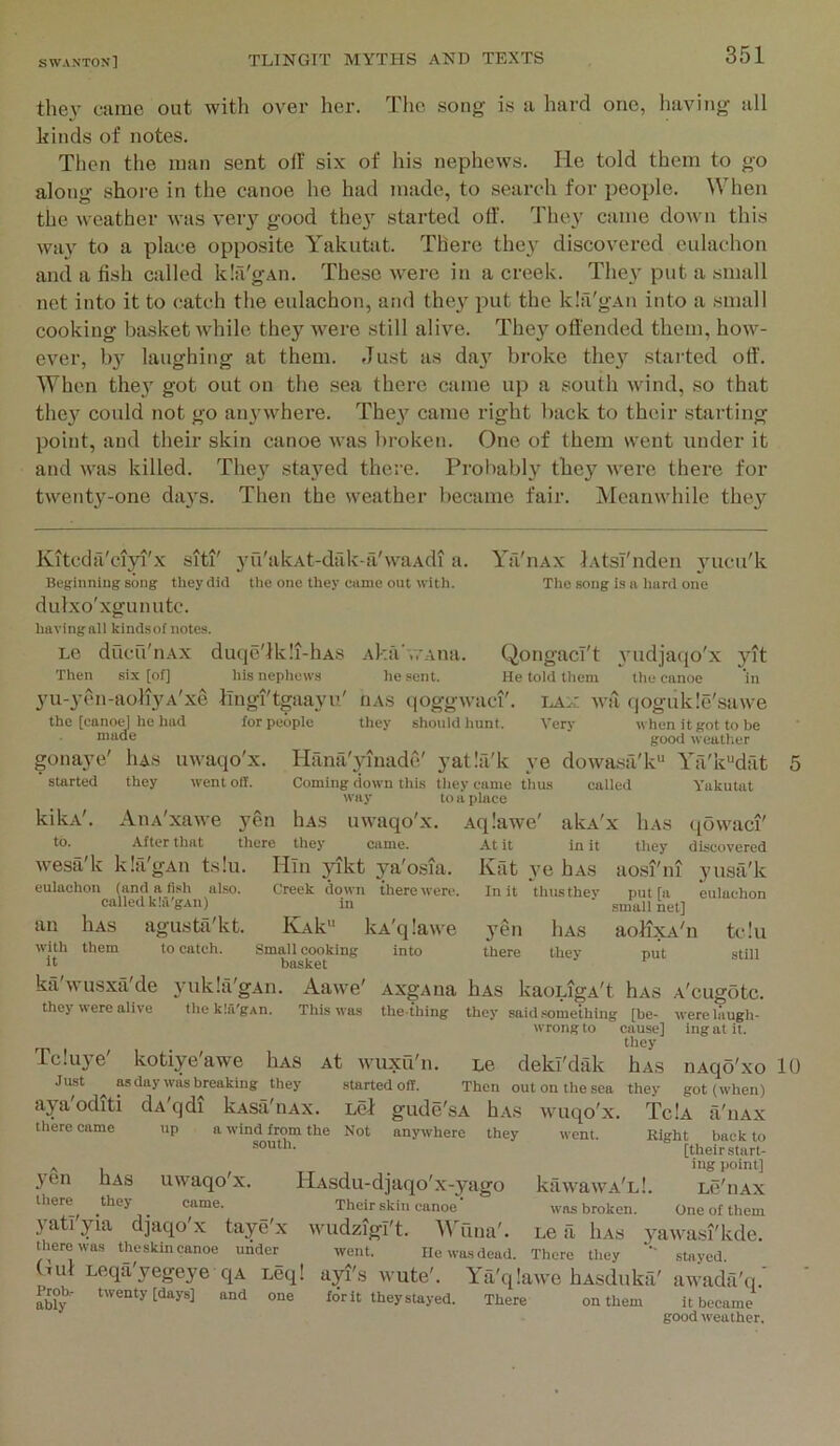 the\' came out with over her. The song is a hard one, having all hinds of notes. Then the man sent olf six of his nephews. He told them to go along shore in the canoe he had made, to search for people. When the weather was veiy good they started off. They came down this way to a place opposite Yakutat. There the} discovered eulachon and a fish called Ida'gAn. These Avere in a creek. They put a small net into it to catch the eulachon, and they put the kla'gAn into a small cooking basket while they were still alive. They ofi'ended them, how- ever, by laughing at them. Just as day broke they started olf. When they got out on the sea there came up a south wind, so that they could not go anywhere. They came right back to their starting point, and their skin canoe was l)roken. One of them went under it and was killed. They stayed there. Probably they Avei’e there for twenty-one days. Then the weather I)ecame fair. Meanwhile they Kitcda'ciyi'.x siti' yu'akAt-dak-ii'waAdi a. Beginning song they did tlie one they came out with. Ya'riAX hvtsT'nden yucu'k The song is n Inird one dulxo'xgunutc. having nil kindsof notes. Le ducu'nAx duqe'lkli-liAs Then six [of] his nephews yu-yen-aoliyA'xe llngi'tgaayu' the [canoej he had for people made gonaye' liAs Aka'v.'Ana. he sent. HAS (|oggwaci' they should hunt. uwaqo'x. started they went off. kikA'. to. wesa'k eulachon AiiA'xawe yen After that there they kla'gAn tslu. HTn yikt ya'osia. (and a fish also. Creek down there were, called khVgAii) in llAS Qongaci't yudjaqo'x yit He told them the canoe in '' I.AX wa qogukle'sawe Very when it got to be good weather Hanfi'ymade' yatla'k ye dowasa'k“ Ya'k“dat Coming down this they came thus called Yakutat way to a place hAs uwaqo'x. Aq.'awe' akA'x Has ((owaci' an with them it ka'wusxa'de they were alive agustii'kt. to catch. IVAk kA'qlawe Small cooking basket yukla'gAii the kla'gAn. Aawe' This was into AXgAua thething At it Kitt In it yen there in it ye hAS thus they llAS they they discovered yusa'k eulachon A/ A aosrm put [a small net] aofixA'n put tclu still hAs kaoLigA't Has they said.“omelhing [be- wrong to cause] r 1 Tcluye' kotiye'awe Iias At wuxu'n. Le dekl'dak Just as day was breaking they started off. Then out on the sea aya'oditi dA'qdi kAsa'iiAx. Lei gude'sA hx.s there came up a wind from the Not anywhere they A'cUgOtC. were laugh- ing at it. iiAqo'xo got (when) south. wuqo X. went. yen there hAs uwaqo'x. HAsdu-djaqo'x-yago they came. Their skin canoe yatl'yia djaqo'x taye'x wudzigl't. ^^ ^lna'. there was theskin canoe under went. He was dead. (vid Leqa'yegeye qA Leq! ayi's wute' Prob.- - ably hA.S they TcIa a'liAx Right back to [their start- ing point] kawaw'A'Ll. lo'iiax was broken. One of them Le a llAS yawasi'kde. There they ' stayed. Yfi'qlawe hAsduka' awada'q.* Prob- twenty [days] and one for It they stayed. There on them 10 it became good weather.