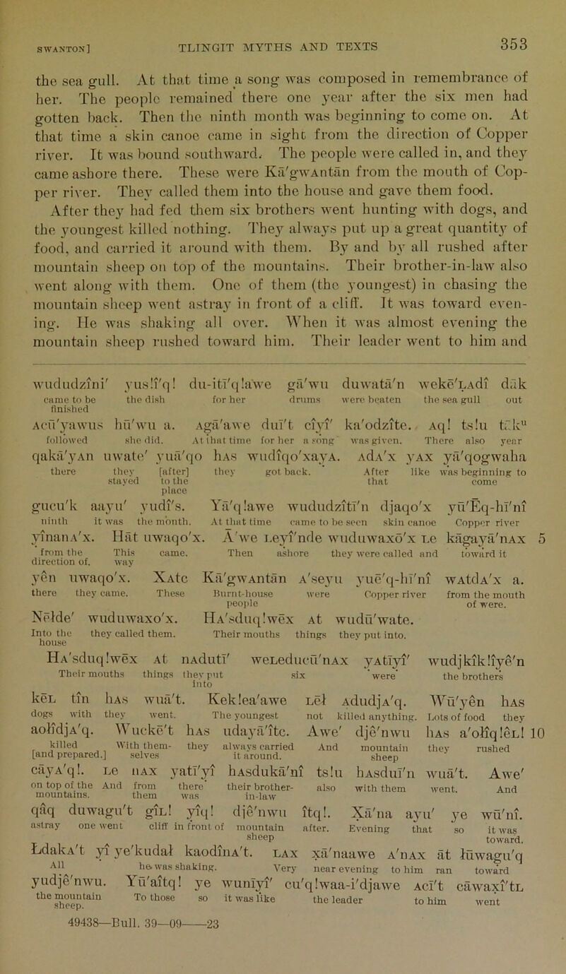 the sea gull. At that time a song was composed in remembrance of her. The people remained there one year after the six men had gotten hack. Then the ninth month was beginning to come on. At that time a skin canoe came in sight from the direction of Copper river. It was bound southwardw The j^eoplc were called in, and the}^ came ashore there. These were Ka'gwAntan from the mouth of Cop- per river. They called them into the house and gave them food. After they had fed them six brothers went hunting with dogs, and the youngest killed nothing. The}- alwa3’s put up a great quantity of food, and carried it around with them. By and bv all rushed after mountain sheep oi\ top of the mountains. Their brother-in-law al.<:o went along with them. One of them (the 3’oungest) in chasing the mountain sheep went astra3' in front of a dill'. It was toward even- ing. He was shaking all over. When it was almost evening the mountain sheep rushed toward him. Their leader went to him and Acu 3awus followed ga wu drums duwata'n were beaten wududzini' vusli'q! du-iti'([!awe Clime to bo the dish for her finished u'wu a. Aga'awe duT't ciyi' ka'odzite. Aq! ts!u trie she did. At that time for her a sonj; was given. There al.so year qaka'3’Aii uwate' yua'qo hAs wudiqo'xavA. Ad.v'x yAX ya'qogwaha they got back. .\fter like was beginning to that weke'LAdi dak tile sea gull out there tliey stayed [after] to the place gucu'k aayu' yudi's. ninth it was the month. ymaiiA'x. Mat uwaqo'x. from the This came, direction of. way 3'cn uwaqo'x. XAtc there they came. These Ya'qlawe wududziti'n djaqo'x At that time came to be seen skin canoe A'we i.eyi'nde wuduwaxo'x t.c Then ashore they were called and yu'Eq-hl'ni Coppi;r river va'nAX Nclde' Into the house wuduwaxo'x. they called them. Ka'gwAutan A'.se3Ui 3'ue'q-hi'ni Burnt-house were Copper river people HA'sduqlwex At wudii'wate. Their mouths things they put into. toward it WAtdA'x a. from the mouth of were. HA'sduqlwex At nAduti' weLeducu'uAx yAtiyi' Their mouths things llAS they wua't. went. they put into kcL tin dogs with aolidjA'q. killed [and prepared.] cayA'q!. r.e iiax 3atl'yi on top of the And from there’ mountains. them was qiiq duwagu't gm’ Kek lea'awe The youngest Wucke't With them- selves Has they uda3’a'itc. always carried it around. liAsduka'ni their brother- in-law LcI AcludjA'q. not killed anything. Awe' dje'nwu And mountain sheep ts!u liAsduI'n also with them wudjkikliye'n the brothers Wu'3^en Has Lots of food they liAs a'oliqleL.1 they rushed wua't. went. astray one went g...... yiq! dje'nwu itq!. cliff in front of mountain after, sheep Xa'na Evening fiyii that ye so lidakA t yi 3'^e kudat kaodiiiA t. lax xa'naawe a'uax at luwagu'q he. was .shaking. Very near evening to him ran tnword yudje'nwu. the mountain sheep. Yu'aitq! To those ye so wunlyi' it was like 49438—Bull. 39—09 23 10 Awe' And wu'ni. it was toward. ery near evening to him ran toward cu'qlwaa-i'djawe Acl't cawaxi'tL the leader to him went