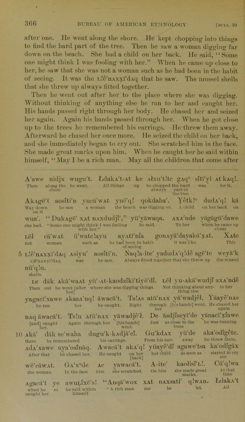 3G6 after one. He went along the shore. He kept cliopping into things to lind the hard part of the tree. Then he saw a woman digging far down on the beach. She had a child on her back. He said, “Some one might think 1 was fooling with her.” When he came up close to her, he saw that she was not a woman such as he had been in the habit of seeing. It was the ule'nAxxI'dAq that he saw. The mussel shells that she threw up alwa3^s fitted togethei’. Then he went out after her to the place where she was digging. Without thinking of anything else he ran to her and caught her. His hands passed right through her body. He chased her and seized her again. Again his hands passed through her. When he got close up to the trees he rememliered his earrings. He threw them away. Afterward he chased her once more. He seized the child on her back, and she immediately began to cry out. She scratched him in the face. She made gri'at marks upon him. When he caught her he said within himself, “ May I be a rich man. Ma}' all the childi-en that come after A'awe nidjx wugu't. HdakA't-At ke Alxu'tltc gAq” sjtT'yi AtkAq!. Then along the he went. All things np he chopped the hard was for it. shore he chopped the hard nlwnys part of the tree AkAge't aositl'n vuca'wAt yue'q! (jokdaha'. Yetk!” dudA'tj! ka Way down on it he saw a woman the beaeh was digging on. .t child on her back on wua'. “ DukAge'xAt nAxdudji',” yu'3'^awaqa. AXA'nde A^agagu'dawe she had. “ Some one might think f was fooling he said. To her ‘ Some one might think f was fooling with her, Lei not when he came up cio.ser XAtC This ca'wAt u'watclayu ayAti'ma gonA3TTdtiyakit'xAt. woman such as he had been in habit it was like. of seeing 5 Llc'nAxxI'dAti Asiyu' ao.sitl'n. Naqladte'yadudA'tilde age'tc weytl'k l.!6'nAXxi'dA,q was he saw. Always fitted together that she threw nj> the mus-sel nu'qlu. shells. Le dak Aka'waAt yu'-At-kaodzikl'tiye'di. Ltd yu-Aka'wudji axA'nde Then out he went [after where she was digging things. Not thinking about any- to her her] thing eise yagacl'xawe AkasA'nq! awaca't. TsIas atu'uAX ya'Avadjfd. Yaaye'iiAs he ran her he caught. Right through [hishand.q went. He chased her her again uAq awaca't. Ts!u Atu'uAX 3uTwadje'l. De asdjiseyl'de yanacl'.xiawe [and] caught her. Again through her [his hands] went. .lust ns close to the trees he was running 10 Akti' dilk se'waha dugu'k-kAdja'ci. Gu'kdAx yu'de aka'odigetc. there he remembered AdA'xawe iiya'osinaq. After that he chased her. wii'eawAt. the woman. Agaca't 3'e when he so caught her his earrings. From his ears away he threw them. Awaca't akA'q! yilaye'di agawe'tsa ka'odigax He caught on her her child as soon as [back] AC yawaca't. A-ite' kaollsi'L!. him she scratched. On him she made great marks. awiuixc's! “Anqa'wox xAt iiAxsati' qlwAu. he said within  A rich man me be let. himself GA'x^de In the face started to erj- out Cu'qlwa ■\t that time LdakA't Ali