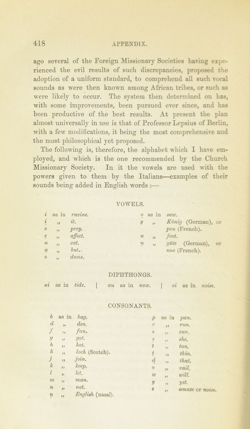 ago several of the Foreign Missionary Societies having expe- rienced the evil results of such discrepancies, proposed the adoption of a uniform standard, to comprehend all such vocal sounds as were then known among African tribes, or such as were likely to occur. The system then determined on has, with some improvements, been pursued ever since, and has been productive of the best results. At present the plan almost universally in use is that of Professor Lepsius of Berlin, with a few modifications, it being the most comprehensive and the most philosophical yet proposed. The following is, therefore, the alphabet which I have em- ployed, and which is the one recommended by the Church Missionary Society. In it the vowels are used with the powers given to them by the Italians—examples of their sounds being added in English words VOWELS. i as in ravine. o as in saw. i n it. 9 „ Kbnig (German), or e ft prey. peu (French). e ft affect. « » foot. a tt cat. V- » gate (German), or a ft but. tine (French). 0 tt dome. DIPHTHONGS. ai as in tide. au as in now. oi as in noise. CONSONANTS. b as in bag. P as in jxin. d it den. r >* run. f a fan. s tt sun. <7 tt got. s it she. A tt hot. t ft tan. h tt loch (Scotch). t ft tJiin, j fi join. d tt that. k if keep. V it vail. l it let. w tt will. m ft man. y tt yet. n it not. i tt amaze or noise. m tt English (nasal).