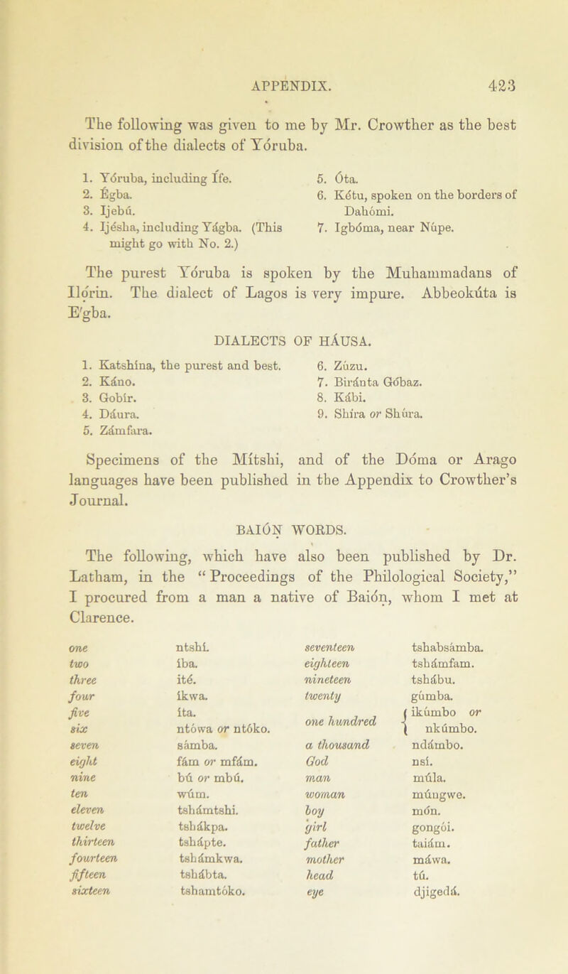 The following was given to me by Mr. Crowther as the best division of the dialects of Yoruba. 1. Y<5ruba, in eluding Ife. 2. Egba. 3. Ijebu. 4. Ijdslia, including Ydgba. (This might go with No. 2.) The purest Yoruba is spoken by the Muhammadans of Ilorin. The dialect of Lagos is very impure. Abbeokuta is E'gba. DIALECTS OF HAUSA. 1. Katshina, the purest and best. 6. Zuzu. 2. Kdno. 7. Birdnta Gobaz. 3. Gobir. 8. Kdbi. 4. Ddura. 9. Shira or Shura. 5. Zdmfara. Specimens of the Mitshi, and of the Doma or Arago languages have been published in the Appendix to Crowther’s J ournal. 5. Ota. 6. Kdtu, spoken on the borders of Dahorni. 7. Igbdma, near Nupe. BAION WORDS. The following, which have also been published by Dr. Latham, in the “ Proceedings of the Philological Society,” I procured from a man a native of Baion, whom I met at Clarence. one ntshL seventeen tshabsamba. two iba. eighteen tshdmfam. three itd. nineteen tshdbu. four ikwa. twenty gumba. five ita. j ikurnbo or »ix ntowa or nt6ko. one hundred ( nk limbo. seven samba. a thousand nddmbo. eight fdm or mfdm. God nsi. nine bd or mbu. man mdla. ten wdm. woman mdugvve. eleven tshdmtshi. boy mdn. twelve tsbdkpa. girl gongoi. thirteen tshdpte. father taidm. fourteen tshdmkwa. mother mdwa. fifteen tshdbta. head t<i. eye