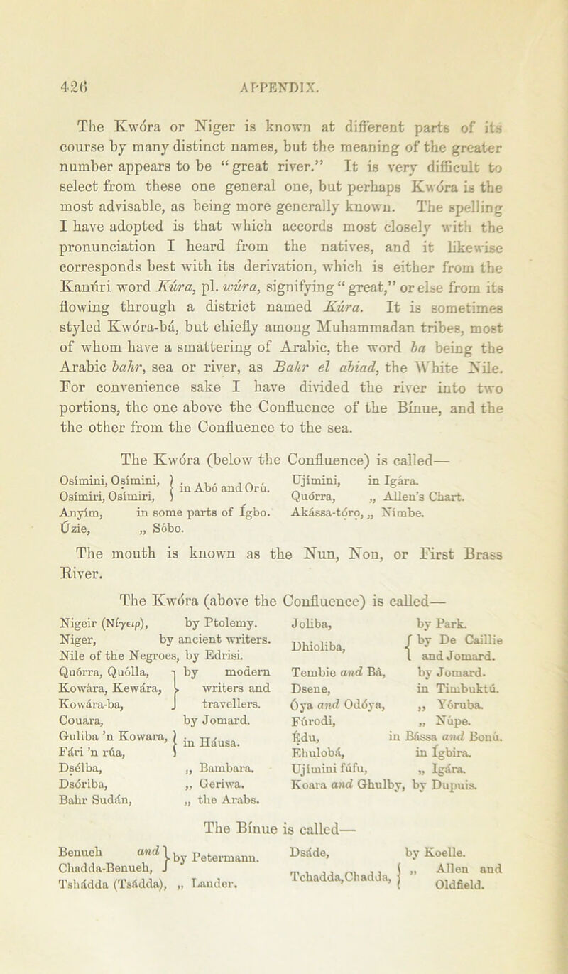 The Kwdra or Niger is known at different parts of its course by many distinct names, but the meaning of the greater number appears to be “ great river.” It is very difficult to select from these one general one, but perhaps Kwdra is the most advisable, as being more generally known. The spelling I have adopted is that which accords most closely with the pronunciation I heard from the natives, and it likewise corresponds best with its derivation, which is either from the Kamiri word Kura, pi. vcura, signifying “ great,” or else from its flowing through a district named Kura. It is sometimes styled Kwdra-ba, but chiefly among Muhammadan tribes, most of whom have a smattering of Arabic, the word ha being the Arabic bahr, sea or river, as Bahr el abiad, the White Nile. Tor convenience sake I have divided the river into two portions, the one above the Confluence of the Binue, and the the other from the Confluence to the sea. The Kwora (below the Confluence) is called— Osimini, Osimini, ) . ... . „ , Ujimini, in Igara. „ , . . ’ •, . . [ inAboandOru. , _ Osimiri, Osimiri, ) Quorra, „ Allen s Chart. Anylm, in some parts of Igbo. Akassa-tbrp, „ Niinbe. tJzie, „ Sobo. The mouth is known as the Nun, Non, or First Brass lliver. The Kwora (above the Confluence) is called Nigeir (Nlyeip), by Ptolemy. Niger, by ancient writers. Nile of the Negroes, by EdrisL Joliba, Dhioliba, Qu6rra, Quolla, Kowara, Kewdra, Kowara-ba, Couara, Guliba ’n Kowara, Fdri ’n rfia, Dsdlba, Dsdriba, Bahr Suddn, Benneh and 1 Chadda-Benueh, J Tshddda (Tsddda), „ by modern writers and travellers, by Jomard. in Hdusa. Bambara. Geriwa. the Arabs. Tembie and Ba, Dsene, Oya and Oddya, Furodi, fidu, Ehulobil, Ujimini fufu, Koara and Ghulby, by Dupuis. by Park, f by De Caillie l and Jomard. by Jomard. in Timbuktu. ,, Ybruba. „ Nupe. in Bdssa and Bond, in fgbira. „ Igdra. The Binue is called— Petermann. Dsdde, Lauder. Tchadda,Chadda, by Koelle. „ Allen and Oldfield.