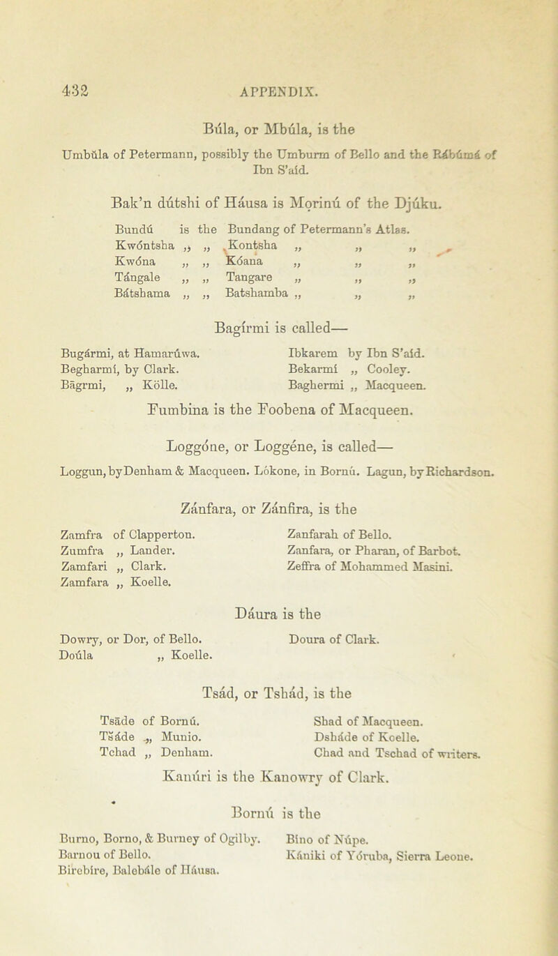 Bdla, or Mbula, is the Umbula of Petermann, possibly the Umburm of Bello and the Rtlbdmd of Ibn S’ald. Bak’n dutshi of Hausa is Morinu of the Djuku. Bundu is the Bundang of Petermann’s Atlas. Kwdntsha ,j „ .Kontsha „ „ „ Kwdna „ „ Kdana „ „ „ Tdngale „ „ Tangare „ „ „ Bdtshama „ „ Batshamba „ „ „ Bagirmi is called— Bugarmi, at Hamaruwa. Ibkarem by Ibn S’aid. Begharmi, by Clark. Bekarmi „ Cooley. Bagrmi, „ Kolle. Bagkermi „ Macqueen. Bumbina is the Boobena of Macqueen. Loggone, or Loggene, is called— Loggun, by Denham & Macqueen. Lokone, in Bornu. Lagun, by Richardson. Zanfara, or Zanfira, is the Zamfra of Clapperton. Zumfra „ Lander. Zamfari „ Clark. Zamfara „ Koelle. Zanfarah of Bello. Zanfara, or Pharan, of Barbot. Zeffra of Mohammed MasinL Daura is the Dowry, or Dor, of Bello. Doura of Clark. Doula „ Koelle. Tsad, or Tsbad, is the Tsade of Bornu. Shad of Macqueen. TSdde Munio. Dshiide of Koelle. Tchad „ Denham. Chad and Tschad of writers. Kamiri is the Kanowry of Clark. Bornu is the Burno, Borno, & Burney of Ogilby. Bino of Niipe. Barnou of Bello. Kfiniki of Ydruba, Sierra Leone. Birebire, Balebiile of Hausa.