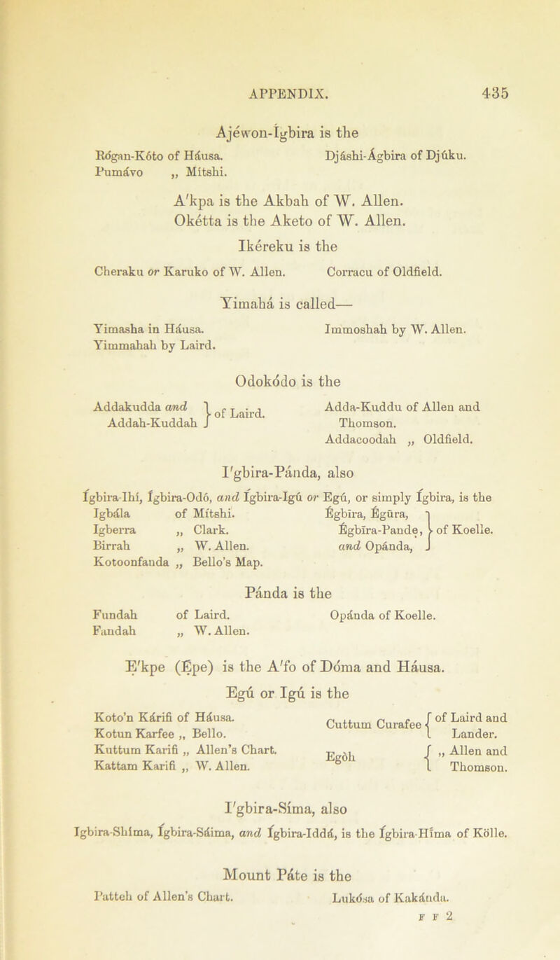 Ajevvon-Igbira is the Rog;m-K6to of Hdusa. Dj&shi-Agbira of Djfiku. Pumdvo „ Mitshi. A'kpa is the Akbah of W. Allen. Oketta is the Aketo of W. Allen. Ikereku is the Cheraku or Karuko of W. Allen. Corracu of Oldfield. Yimaha is called— Yimasha in Hdusa. Immoshah by W. Allen. Yimmahali by Laird. Odokodo is the Addakudda and 1 Lnird. Adda-Kuddu of Allen and Addab-Kuddah J Thomson. Addacoodab „ Oldfield. I'gbira-Panda, also fgbira-Ibi, Igbira-Odo, and Igbira-Igfi or Egti, or simply Igbira, is the Igbdla of Hitshi. Egbira, Egura, 1 Igberra „ Clark. Egbira-Pande, V of Koelle. Birrab „ W. Allen. and Opanda, J Kotoonfanda „ Bello’s Map. Panda is the Fundah of Laird. Opdnda of Koelle. Fandah „ W. Allen. E'kpe (Epe) is the A'fo of Donia and Hausa. Egu or Igu is the Koto’n Kdrifi of Hdusa. Kotun Karfee „ Bello. Kuttum Karifi „ Allen’s Chart. Kattam Karifi „ W. Allen. Outturn Curafee Egoli { { of Laird and Lander. „ Allen and Thomson. I'gbira-Sima, also Igbira-Sbima, fgbira-Sriima, and fgbira-Iddd, is the fgbira-Hima of Kollo. Mount Pdte is the Patteb of Allen’s Chart. Luktfsa of Kakdndu. f f 2