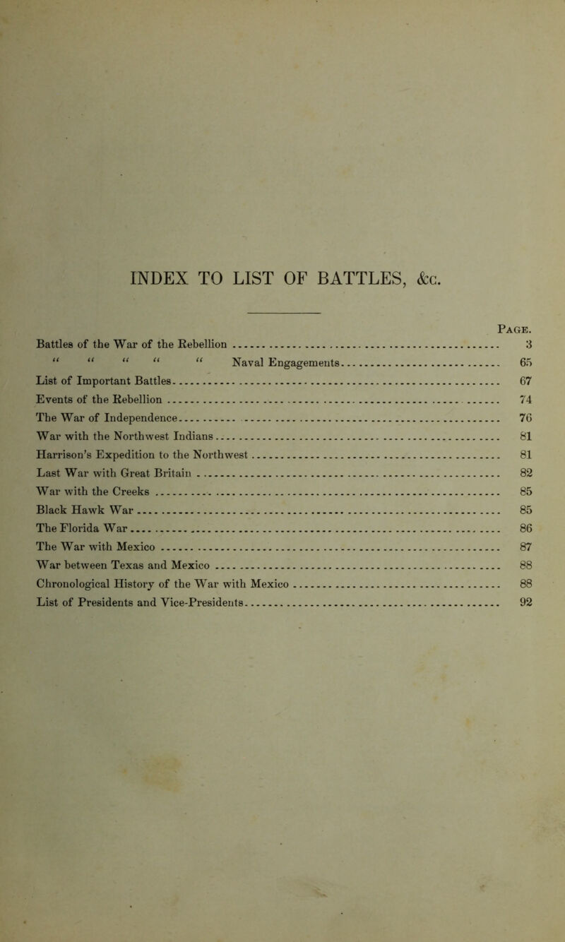 INDEX TO LIST OF BATTLES, &c. Page. Battles of the War of the Kebellion 3 “ “ “ Naval Engagements 65 List of Important Battles 67 Events of the Kebellion 74 The War of Independence 76 War with the Northwest Indians 81 Harrison’s Expedition to the Northwest 81 Last War with Great Britain 82 War with the Creeks 85 Black Hawk War 85 The Florida War 86 The War with Mexico 87 War between Texas and Mexico 88 Chronological History of the War with Mexico 88 List of Presidents and Vice-Presidents 92