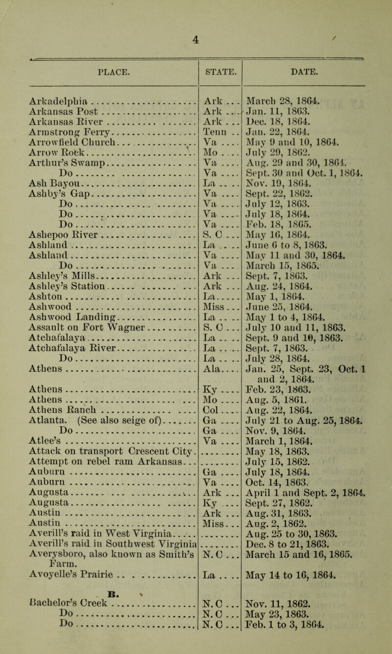 PLACE. STATE. DATE. Arkadelphia Arkansas Post Ark ... Ark .. - Arkansas Fiver Ark . .. Armstrong Ferry Tenn .. Arrowfield Church Va Arrow Rock Mo .... Arthur’s Swamp Va Do  Va .... Ash Bayou La .. .. Ashby’s Oa,p Va Do./. Va .... Do Do ‘ Va .... Va Ashepoo River S. C ... Ashland La ,. .. Ashland Va Do Va ... Ashley’s Mills Ark ... Ashley’s Station Ark ... Ashton La Ash wood Miss... Ash wood Landing La .... Assault on Fort Wagner Atchafalaya S. C ... La .... Atchafalaya River La .... Do La .... Athens Ala.... Athens Ky .... Mo Athens Athens Ranch Col Atlanta. (See also seige of)........ Ga Do Ga Atlee’s Va .... Attack on transport Crescent City. Attempt on rebel ram Arkansas... Auburn Ga Auburn Va Augusta ■... Ark Augusta Ky .... Ark ... Austin Austin Miss. .. Averill’s raid in West Virginia Averill’s raid in Southwest Virginia Averysboro, also known as Smith’s Farm. Avoyelle’s Prairie N. C ... La .... . B. > Bachelor’s Creek N.C ... N. C ... Do Do N. C ... March 28, 1864. Jtm. 11, 1863. Dec. 18, 1864. Jan. 22, 1864. May 0 and 10, 1864. Jul'y 29, 1862. Ang. 29 and 30, 1864. Sept. 30 and Oct. 1, J864. Nov. 19, 1864. Sept. 22, 1862. July 12, 1863. Jnly 18, 1864. Feb. 18, 1865. May 16, 1864. June 6 to 8,1863. May 11 and 30, 1864. M<arch 15, 1865. Sept. 7, 1863. Aug. 24, 1864. May 1, 1864. June 25, 1864. Mii^^ 1 to 4, 1864. July 10 and 11, 1863. Sept. 9 and 10, 1863. Sept. 7, 1863. July 28, 1864. Jan. 25, Sept. 23, Oct. 1 and 2, 1864. Feb. 23, 1863. Aug. 5, 1861. Aug. 22, 1864. July 21 to Aug. 25,1864. Nov. 9, 1864. March 1,1864. May 18, 1863. July 15, 1862. July 18, 1864. Oct. 14, 1863. April 1 and Sept. 2, 1864. Sept. 27, 1862. Aug. 31, 1863. Aug. 2, 1862. Aug. 25 to 30,1863. Dec. 8 to 21,1863. March 15 and 16,1865. May 14 to 16, 1864. Nov. 11, 1862. May 23, 1863. Feb. 1 to 3, 1864.