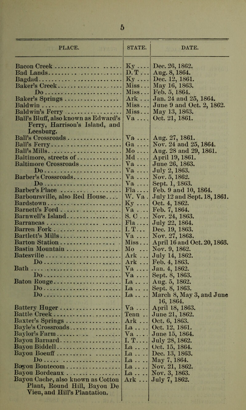 PLACE. STATE. DATE. Bacon Creek Ky .... Dec. 26,1862. Bad Lands D.T... Aug. 8,1864. Bagdad Ky .... Dec. 12, 1861. Baker’s Creek Miss... May 16, 1863. Do Miss... Feb. 5,1864. Baker’s Springs Ark . .. Jan. 24 and 25, 1864. Baldwin Miss... June 9 and Oct. 2, 1862. Baldwin’s Ferry Miss... May 13, 1863. Ball’s Bluff, also known as Edward’s Ferry, Harrison’s Island, and Leesburg. Va .... Oct. 21, 1861. Ball’s Crossroads Ya .... Aug. 27, 1861. Ball’s Ferry Ga .... Noy. 24 and 25,1864. Ball’s Mills Mo Aug. 28 and 29, 1861. Baltimore, streets of Md .... April 19,1861. Baltimore Crossroads Ya ... June 26, 1863. Do Ya .... July 2,1863. Barber’s Crossroads Ya .... Noy. 5,1862. Do Ya .... Sept. 1,1863. Barber’s Place Fla .... Feb. 9 and 10, 1864. Barboursville, also Bed House W. Ya . J uly 12 a nd Sept. 18,1861. Bardstown Ky .... Oct. 4, 1862. Barnett’s Ford Ya . ... Feb. 7,1864. Barnwell’s Island S. C ... Noy. 24, 1863. Barrancas Fla.... July 22, 1864. Barren Fork I.T... Dec. 19, 1863. Bartlett’s Mills Ya .... Nov. 27,1863. Barton Station . Miss... April 16 and Oct. 20,1868. Bastin Mountain Mo ... Noy. 9, 1862. Batesville Ark ... July 14, 1862. Do Ark ... Feb. 4,1863. Bath Ya . -.. Jan. 4, 1862. Do Ya .... Sept. 8, 1863. Baton Kouge La .. .. Aug. 5, 1862. Do La .. .. Sept. 8, 1863. Do La .. .. March 8, May 3, and June 16, 1864. April 18, 1863. Battery Huger Ya .... Battle Creek Tenn .. June 21, 1862. Baxter’s Springs Ark ... Oct. 6, 1863. Bayle’s Crossroads La .. .. Oct. 12, 1861. Baylor’s Farm Ya ... . June 15, 1864. Bayou Barnard I. T.... July 28,1862. Bayou Biddell La .. .. Oct. 15, 1864. Bayou Boeuff’ La .... Dec. 13, 1863. Do La .. .. May 7,1864. Bayou Bontecom La .... Noy. 21, 1862. Bayou Bordeaux La .. .. Nov. 3, 1863. Plant, Bound Hill, Bayou De Yieu, and Hill’s Plantation.