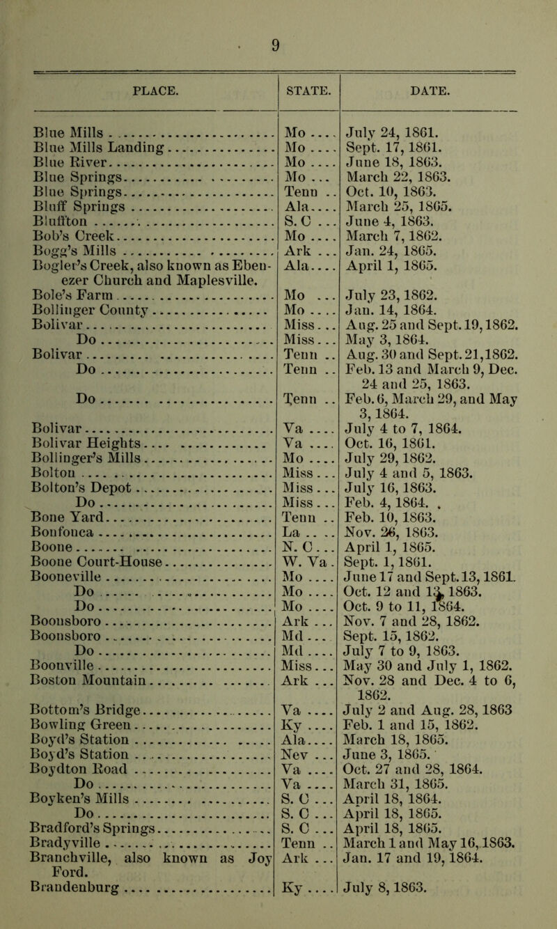 PLACE. STATE. DATE. Blue Mills . Mo .... July 24, 1861. Blue Mills Lauding Mo .... Sept. 17,1861. Blue River Mo .... June 18, 1863. Blue Springs Mo ,.. March 22, 1863. Blue Springs Tenn .. Oct. 10, 1863. Blulf Springs Ala.... March 25, 1865. Bluliton S. C ... June 4, 1863. Bob’s Creek Mo .... March 7,1862. Bogie’s Mills Ark ... Jan. 24, 1865. Bugler’s Creek, also known as Ebeu- Ala April 1, 1865. ezer Church and Maplesville. • Bole’s Farm Mo ... July 23,1862. Bollinger County Mo .... Jan. 14, 1864. Bolivar Miss... Aug. 25 and Sept. 19,1862. Do Miss... May 3,1864. Bolivar Tenn .. Aug. 30 and Sept. 21,1862. Do Tenn .. Feb. 13 and March 9, Dec. 24 and 25, 1863. Do Tenn .. Feb. 6, March 29, and May 3,1864. July 4 to 7, 1864. Bolivar Va .... Bolivar Heights Va .... Oct. 16, 1861. Bollinger’s Mills Mo .... July 29,1862. Bolton Miss... July 4 and 5, 1863. Bolton’s Depot Miss... July 16,1863. Do Miss... Feb. 4,1864. . Bone Yard Tenn .. Feb. 10,1863. Nov. 26, 1863. April 1, 1865. Bonfouca La .. .. Boone N. C ... Boone Court-House W. Va. Sept. 1,1861. Booneville Mo .... June 17 and Sept. 13,1861. Do Mo .... Oct. 12 and la, 1863. Do Mo .... Oct. 9 to 11, 1864. Boousboro Ark ... Nov. 7 and 28, 1862. Boonsboro Md ... Sept. 15,1862. Do Md .... July 7 to 9, 1863. Boouville Miss... May 30 and July 1, 1862. Boston Mountain Ark ... Nov. 28 and Dec. 4 to 6, 1862. Bottom’s Bridge Va .... July 2 and Aug. 28,1863 Bowling Green Ky .... Feb. 1 and 15, 1862. Boyd’s Station Ala March 18, 1865. Boyd’s Station Nev ... June 3, 1865.' Boydton Road Va .... Oct. 27 and 28, 1864. Do Va .... March 31, 1865. April 18, 1864. Bovken’s Mills S. C ... Do s. c ... April 18, 1865. Bradford’s Springs s. c ... April 18, 1865. Bradyville Tenn .. March 1 and May 16,1863. Branchville, also known as Joy Ford. Ark ... Jan. 17 and 19,1864.