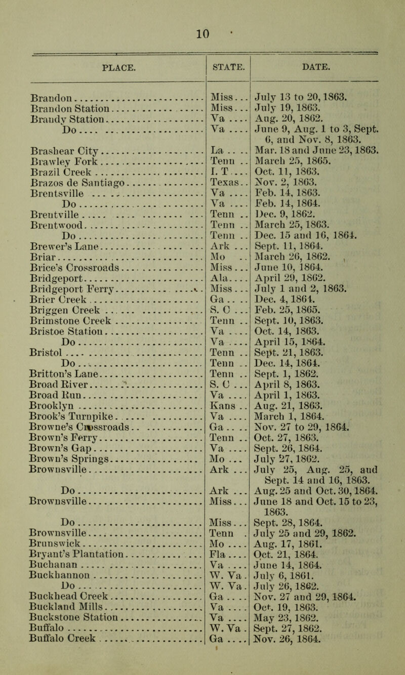 PLACE. STATE. DATE. T^mnflnn Miss... July 13 to 20,1863. JulV 19,1863. Aug. 20, 1862. June 9, Aiig. 1 to 3, Sept. 6, and Noy. 8, 18fe. Mar. 18 and June 23,1863. P>rriTif1on Sta.tioTi Miss... !HraTi(lv Va .... 1)0 Va r^ity La .... Rrawloy Fork Tenn .. March 25, I860. Brazil Creek Rra/os fie Santiago I. T ... Texas.. Oct. 11, 1863. Nov. 2, 1863. Rrentsville, ... .- Va .... Feb. 14, 1863. Do Va .... Feb. 14,1864. Rrentville Tenn .. Dec. 9,1862. Rrentwoofl Tenn .. March 25,1863. Do Tenn .. Dec. 15 and 16, 1864. Brewer’s Tjane Ark ... Sept. 11,1864. March 26, 1862. , Briar Mo .. Brice’s Crossroads Miss... June 10, 1864. Bridgeport Ala.... April 29, 1862. July 1 and 2, 1863. Dec. 4,1864. Feb. 25,1865. Bridgeport Ferry *• - Brier Creek Rriggen (^reek Miss... Ga .. .. S. C .. - Brimstone Creek Bristoe Station Tenn .. Va Sept. 10,1863. Oct. 14, 1863. April 15, 1864. Sept. 21,1863. Dec. 14,1864. Do Va Bristol Tenn .. Do Ten n ... Britton’s Lane Tenn .. Se[)t. 1, 1862. April 8, 1863. April 1, 1863. Aug. 21, 1863. Broad Riyer S. C ... Broad Kun Brooklyn Va .... Kans . - Brook’s Turnpike Va .... March 1, 1864. Nov. 27 to 29, 1864. Browne’s Cn)Ssroads Ga .. .. Brown’s Ferry Tenn .. Oct. 27, 1863. Brown’s Gap Va Sept. 26,1864. July 27,1862. July 25, Aug. 25, and Sept. 14 and 16, 1863. Aug. 25 and Oct. 30,1864. June 18 and Oct. 15 to 23, 1863. Sept. 28,1864. July 25 and 29, 1862. Aug. 17, 1861. Oct. 21, 1864. Brown’s Springs Brownsyille Mo ... Ark ... Do Ark ... Brownsville Miss... Do Miss... Brownsyille Tenn Brunswick Mo Bryant’s Plantation Fla Buchanan Va June 14, 1864. Buckbannon W. Va. July 6,1861. July 26,1862. Noy. 27 and 29,1864. Do W. Va. Buckhead Creek Ga .... Buckland Mills Va Oct. 19, 1863. Buckstone Station Va May 23,1862. Sept. 27,1862. Noy. 26, 1864. Buffalo W. Va . Buffalo Creek Ga .... I