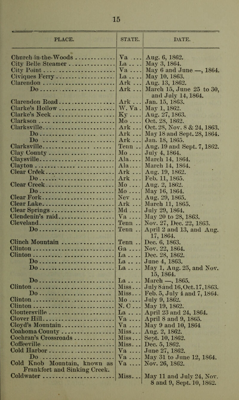 PLACE. STATE. LATE. Ghnrcb-in-tlie-Woods . . City Belle Steamer -... City Point Civiques Perry Clarendon Do Ya ... La .. .. Va -... La .... Ark ... Ark ... Clarendon Eoad.. darkens Hollow .. Clarke’s Neck Clarkson Clarksville Do Do Clarksville Clay County Claysville Clayton Clear Crdek Do *. .. Clear Creek Do Clear Pork Clear Lake Clear Springs Clendenin’s raid.. Cleveland 1 Do Ark ... W. Va . Ky .... Mo .... Ark ... Ark ... Ark ... Tenn .. Mo .... Ala Ala Ark ... Ark ... Mo .... Mo .... jSTev ... Ark ... Md .... Ya .... Tenn .. Tenn .. Clinch Mountain Clinton Clinton Do Do Tenn .. Ga .... La .. . - La .. .. La .. .. Do Clinton Do Clinton Clinton Cloutersville Clover Hill Cloyd’s Mountain Coahoma County Cochran’s Crossroads Coffeeville Cold Harbor Do Cold Knob Mountain, known as Frankfort and Sinking Creek. Coldwater La .. .. Miss... Miss.. . Mo .... N. C ... La .. .. Ya .... Ya .... Miss... Miss... Miss. .. Ya .... Ya .... Ya .... Miss. .. Aug. 6, 1862. May 3,1864. May 6 and June —, 1864. May 10,1863. Aug. 13, 1862. March 15, June 25 to 30, and July 14,1864. Jan. 15, 1863. May 1,1862. Aug. 27,1863. Oct. 28, 1862. Oct. 28, Nov. 8 & 24,1863. May 18 and Sept. 28,1864. Jan. 18, 1865. Aug. 19 and Sept. 7,1862. July 4,1864. March 14, 1864. March 14, 1864. Aug. 19, 1862. Peb. 11,1865. Aug. 2, 1862. May 16, 1864. Aug. 29, 1865. March 11, 1865. July 29, 1864. May 20 to 28,1863. Nov. 27, Dec. 22, 1863. April 2 and 13, and Aug. 17, 1864. Dec. 6, 1863. Nov. 22, 1864. Dec. 28, 1862. June 4, 1863. May 1, Aug. 25, and Nov. 15, 1864. March —, 1865. J uly 8 and 16, Oct. 17,1863. Peb. 5, July 4 and 7,1864. July 9,1862. May 19, 1862. April 23 and 24, 1864. April 8 and 9, 1865. May 9 and 10, 1864 Aug. 2, 1862. Sept. 10,1862. Dec. 5,1862. June 27, 1862. May 31 to June 12, 1864. Nov. 26, 1862. May 11 and July 24, Nov, 8 and 9, Sept.* 10,1862.