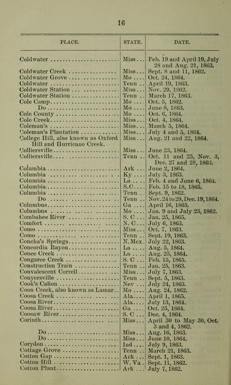 PLACE. STATE. DATE. Coldwater Miss -.. Feb. 19 and April 19, July 28 and Aug. 21, 1803. Sept. 8 and 11, 1862. Oct. 24, 1804. Cold water Creek Coldwater Grove Miss... Mo Coldwater Tenn .. April 19, 1803. Nov. 29, 1802. March 17, 1863. Coldwater Statiou Miss... Coldwater Statioii Tenn ., Cole Camp Mo .... Oct. 5, 1802. Do Mo June 8, 1803. Cole County Mo Oct. 6, 1864. Cole Creek Miss... Oct. 4, 1864. Coleman’.s Miss - .. March 5, 1864. ^;oleman\s Pla.ntation Miss.. , July 4 and 5, 1864. Aug. 21 and 22, 1864. June 23, 1864. College Hill, also known as Oxford Hill and Hurricane Creek. Colliers vi lie Miss... Miss... Colliersville Tenn .. Oct. 11 and 25, Nov. 3, Dec. 27 and 28, 1863. June 2, 1864. Columbia Ark ... Columbia - Ky .... La .... July 3, 1863. Feb. 4 and June 6, 1864. Feb. ] 5 to 18, 1865. Columbia Columbia s.c Columbia Tenn .. Sept. 9, J862. Nov. 24 to 29, Dec. 19,1864. April 16, 1865. Jan. 9 and July 23,1862. Jan. 25, 1865. Do Tenn .. Columbus Ga Columbus . Combahee Riv'er Mo .... S. C ... Comfort N. C... July 6, 1863. Oct. 7, 1863. Como ’ Miss... Como Tenn .. Sept. 19,1863. July 22, 1863. Aug. 5, 1864. Aug. 25, 1864. Concha’s Springs N. Mex. Concordia Bayou Conee Creek La .. .. La .. .. Congaree Creek Construction Train 8. C .,. Tenn .. Feb. 15, 1865. Jan. 25, 1863. Convalescent Correll Miss... July 7,1863. Sept. 5, 1863. July 24, 1863. Aug. 24, 1862. April 1, 1865. July 13, 1864. Oct. 25, 1804. Conyersville Tenn .. Cook’s Canon Nev ... Coon Creek, also known as Lamar.. Coosa Creek Mo .... Ala.... Coosa River Coosa River Ala Ga Coosaw River S. C ... Dec. 4. 1864. Corinth Miss April 30 to May 30, Oct. 3 and 4, 1862. Aug. 16, 1863. June 10, 1864. July 9, 1863. March 21, 1863. Sept. 1, 1863. Sept. 11,1862. July 7,1862. Do Miss... Miss... Do Cory don Ind.... Cottage Grove Tenn Cotton Gap Ark ... Cotton Hill W. Va . Cotton Plant Ark ...