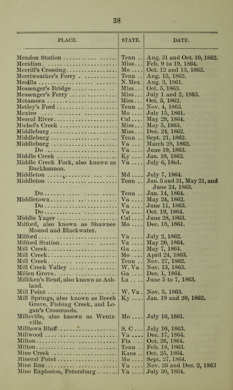 PLACE. STATE. DATE. INTpnrlnn Station Tenu .. Aug. 31 and Oct. 10,1862. Feb. 9 to 19, 1864. Meridian. Miss... MerrilFs Crossing' Mo .... Oct. 12 and 13, 1863. Merriweatber’s Ferry Tenn .. Aug. 15, 1862. Mesilla K. Mex. Aug. 3, 1861. Messengers Bridge Miss. -. Oct. 5,1863. Messengers Ferry Miss... July 1 and 2, 1863. Metamora Miss... Oct. 5, 1862. Metley’s Ford Tenn .. IS^ov. 4, 1863. Mexico Mo .... July 15, 1861. Mezcal Eiver Cal.... May 29, 1864. MichePs Creek Miss... May 5,1863. Middleburg Miss... Dec. 24, 1862. Middleburg Tenn .. Sept. 21,1862. Middleburg Va ... March 28, 1862. Do Ya .... June 19,1863. Middle Creek Ky .... Jan. 10, 1862. Middle Creek Fork, also known as Va July 6,180l. Buckhannon. Middleton Md .... July 7, 1864. Middleton Tenn .. Jan. 5 and 31, May 21, and June 24, 1863. Do Tenn .. Jan. 14, 1864. Middletown Va .... May 24, 1862. Do Va .... June 11, 1863. Do : Va .... Oct. 19, 1864. Middle Yager Cal.... June 28,1863. Milford, also known as Shawnee Mo .... Dec. 18, 1861. Mound and Black water. Milford Va .... July 2,1862. Milford Station Va .... Mav 20, 1864. Mill Creek Ga .... May 7, 1864. Mill Creek .. Mo .... April 24, 1863. Mill Creek Tenn .. Nov. 27, 1862. Mill Creek Valley W. Va . Nov. 13, 1863. Milieu Grove Ga .... Dec. 1, 1864. Milliken’s Bend, also known as Ash- La .... J Line 5 to 7, 1863. land. Mill Point W. Va. Nov. 5, 1863. Mill Springs, also known as Beech Ky.... Jan. 19 and 20, 1862. Grove, Fishing Creek, and Lo- gan’s Crossroads. Millsville, also known as Wentz- Mo .... July 16,1861. ville. Milltown Bluff ' S. C ... July 10, 1863. Millwood Va .... Dec. 17, 1864. Milton Fla .... Oct. 26, 1864. Milton Tenn .. Feb. 18, 1863. Mine Creek Kaus .. Oct. 25, 1864. JMineral Point Mo .... Sept. 27,1864. Mine Run Va .... Nov. 26 and Dec. 2, 1863