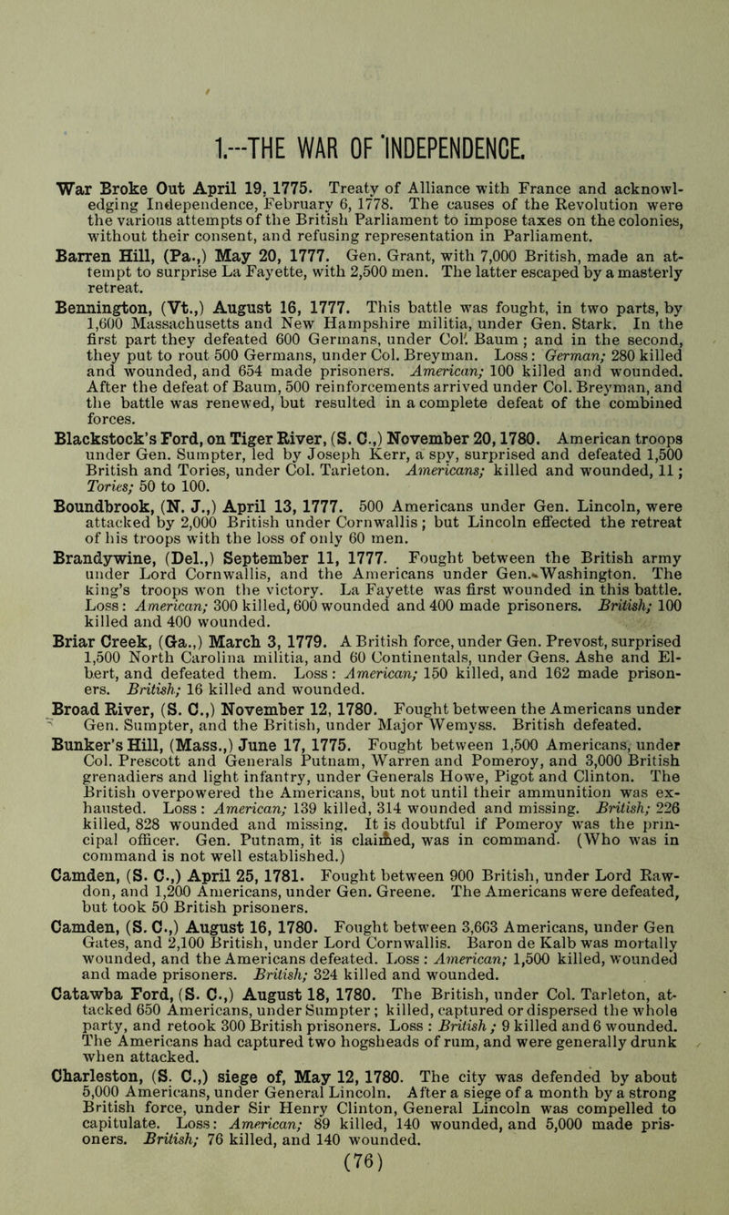 1.-THE WAR OF 'iNDEPENDENCE. War Broke Out April 19. 1775. Treaty of Alliance with France and acknowl- edging Independence, February 6, 1778. The causes of the Revolution were the various attempts of the British Parliament to impose taxes on the colonies, wdthout their consent, and refusing representation in Parliament. Barren Hill, (Pa.,) May 20, 1777. Gen. Grant, with 7,000 British, made an at- tempt to surprise La Fayette, with 2,500 men. The latter escaped by a masterly retreat. Bennington, (Vt.,) August 16, 1777. This battle was fought, in two parts, by 1,600 Massachusetts and New Hampshire militia, under Gen. Stark. In the first part they defeated 600 Germans, under CoK Baum ; and in the second, they put to rout 500 Germans, under Col. Breyman. Loss: German; 280 killed and wounded, and 654 made prisoners. American; 100 killed and wounded. After the defeat of Baum, 500 reinforcements arrived under Col. Breyman, and the battle was renewed, but resulted in a complete defeat of the combined forces. Blackstock’s Ford, on Tiger River, (S. 0.,) November 20,1780. American troops under Gen. Sumpter, led by Joseph Kerr, a spy, surprised and defeated 1,500 British and Tories, under Col. Tarieton. Americans; killed and wounded, 11; Tories; 50 to 100. Boundbrook, (N. J.,) April 13, 1777. 500 Americans under Gen. Lincoln, were attacked by 2,000 British under Cornwallis; but Lincoln efiected the retreat of his troops with the loss of only 60 men. Brandywine, (Del.,) September 11, 1777. Fought between the British army under Lord Cornwallis, and the Americans under Gen.*.Washington. The king’s troops w'on the victory. La Fayette was first wounded in this battle. Loss: American; 300 killed, 600 wounded and 400 made prisoners. British; 100 killed and 400 wounded. Briar Creek, (Ga.,) March 3, 1779. A British force, under Gen. Prevost, surprised 1,500 North Carolina militia, and 60 Continentals, under Gens. Ashe and El- bert, and defeated them. Loss: American; 150 killed, and 162 made prison- ers. British; 16 killed and wounded. Broad River, (S. 0.,) November 12,1780. Fought between the Americans under ' Gen. Sumpter, and the British, under Major Wemyss. British defeated. Bunker’s Hill, (Mass.,) June 17, 1775. Fought between 1,500 Americans, under Col. Prescott and Generals Putnam, Warren and Pomeroy, and 3,000 British grenadiers and light infantry, under Generals Howe, Pigot and Clinton. The British overpowered the Americans, but not until their ammunition was ex- hausted. Loss: American; 139 killed, 314 wounded and missing. British; 226 killed, 828 wounded and missing. It is doubtful if Pomeroy W'as the prin- cipal officer. Gen. Putnam, it is claiAed, was in command. (Who was in command is not well established.) Camden, (S. C.,) April 25,1781. Fought between 900 British, under Lord Raw- don, and 1,200 Americans, under Gen. Greene. The Americans were defeated, but took 50 British prisoners. Camden, (S. C.,) August 16, 1780. Fought between 3,663 Americans, under Gen Gates, and 2,100 British, under Lord Cornwallis. Baron de Kalb was mortally wounded, and the Americans defeated. Loss : American; 1,500 killed, wounded and made prisoners. British; 324 killed and wounded. Catawba Ford, (S. C.,) August 18, 1780. 'The British, under Col. Tarieton, at- tacked 650 Americans, under Sumpter ; killed, captured or dispersed the whole party, and retook 300 British prisoners. Loss : British ; 9 killed and 6 wounded. The Americans had captured two hogsheads of rum, and were generally drunk when attacked. Charleston, (S. C.,) siege of. May 12, 1780. The city was defended by about 5,000 Americans, under General Lincoln. After a siege of a month by a strong British force, under Sir Henry Clinton, General Lincoln was compelled to capitulate. Loss: American; 89 killed, 140 wounded, and 5,000 made pris- oners. British; 76 killed, and 140 wounded.