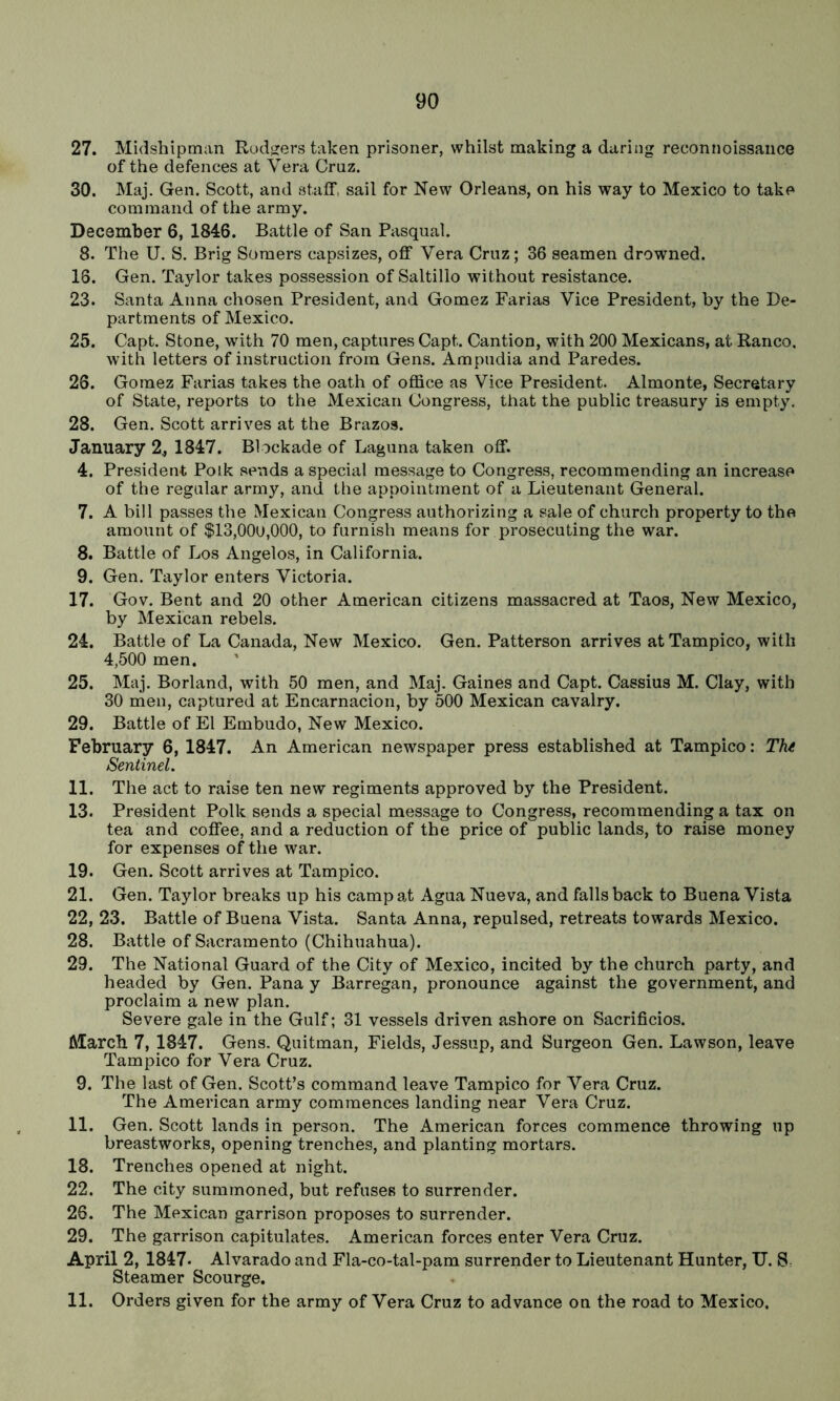 27. Midshipman Rodgers taken prisoner, whilst making a daring reconnoissauce of the defences at Vera Cruz. 30. Maj. Gen. Scott, and staff, sail for New Orleans, on his way to Mexico to take command of the army. December 6, 1846. Battle of San Pasqiial. 8. The U. S. Brig Somers capsizes, off Vera Cruz; 36 seamen drowned. 16. Gen. Taylor takes possession of Saltillo without resistance. 23. Santa Anna chosen President, and Gomez Farias Vice President, by the De- partments of Mexico. 25. Capt. Stone, with 70 men, captures Capt. Cantion, with 200 Mexicans, at Ranco. with letters of instruction from Gens. Ampudia and Paredes. 26. Gomez Farias takes the oath of office as Vice President. Almonte, Secretary of State, reports to the Mexican Congress, that the public treasury is empty. 28. Gen. Scott arrives at the Brazos. January 2., 1847, Blockade of Laguna taken off. 4. President Polk sends a special message to Congress, recommending an increase of the regular army, and the appointment of a Lieutenant General. 7. A bill passes the Mexican Congress authorizing a sale of church property to the amount of $13,00u,000, to furnish means for prosecuting the war. 8. Battle of Los Angelos, in California. 9. Gen. Taylor enters Victoria. 17. Gov. Bent and 20 other American citizens massacred at Taos, New Mexico, by Mexican rebels. 24. Battle of La Canada, New Mexico. Gen. Patterson arrives at Tampico, with 4,500 men. 25. Maj. Borland, with 50 men, and Maj. Gaines and Capt. Cassius M. Clay, with 30 men, captured at Encarnacion, by 500 Mexican cavalry. 29. Battle of El Embudo, New Mexico. February 6, 1847. An American newspaper press established at Tampico: Tht Sentinel. 11. The act to raise ten new regiments approved by the President. 13. President Polk sends a special message to Congress, recommending a tax on tea and coffee, and a reduction of the price of public lands, to raise money for expenses of the war. 19. Gen. Scott arrives at Tampico. 21. Gen. Taylor breaks up his camp at Agua Nueva, and falls back to Buena Vista 22, 23. Battle of Buena Vista. Santa Anna, repulsed, retreats towards Mexico. 28. Battle of Sacramento (Chihuahua). 29. The National Guard of the City of Mexico, incited by the church party, and headed by Gen. Pana y Barregan, pronounce against the government, and proclaim a new plan. Severe gale in the Gulf; 31 vessels driven ashore on Sacrificios. March 7, 1847. Gens. Quitman, Fields, Jessup, and Surgeon Gen. Lawson, leave Tampico for Vera Cruz. 9. The last of Gen. Scott’s command leave Tampico for Vera Cruz. The American army commences landing near Vera Cruz. 11. Gen. Scott lands in person. The American forces commence throwing up breastworks, opening trenches, and planting mortars. 18. Trenches opened at night. 22. The city summoned, but refuses to surrender. 26. The Mexican garrison proposes to surrender. 29. The garrison capitulates. American forces enter Vera Cruz. April 2, 1847* Alvarado and Fla-co-tal-pam surrender to Lieutenant Hunter, U. S= Steamer Scourge. 11. Orders given for the army of Vera Cruz to advance on the road to Mexico.