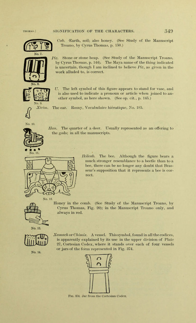 No. 7. Cab. Earth, soil; also honey. (See Study of the Manuscript Troano, by Cyrus Thomas, p. 150.) Piz. Stone or stone heap. (See Study of the Manuscript Troano, by Cyrus Thomas, p. 144). The Maya name of the thing indicated is uncertain, though I am inclined to believe Piz, as given in the work alluded to, is correct. No. 9. Xicim. U. The left symbol of this figure appears to stand for vase, and is also used to indicate a pronoun or article when joined to an- other symbol, as here shown. (See op. cit., p. 145.) The ear. Rosny, Vocabulaire hieratique, No. 185. No. 10. * « • * No. 11. Han. The quarter of a deer. Usually represented as an offering to the gods; in all the manuscripts. Ildlcab. The bee. Although the figure bears a much stronger resemblance to a beetle than to a bee, there can be no longer any doubt that Bras- seur’s supposition that it represents a bee is cor- rect. No. 13. Honey in the comb. (See Study of the Manuscript Troano, by Cyrus Thomas, Fig. 20); in the Manuscript Troano only, and always in red. Xamach or Chimix. A vessel. This symbol, found in all the codices, is apparently explained by its use in the upper division of Plate 27, Cortesian Codex, where it stands over each of four vessels or jars of the form represented in Fig. 374. Fig. 374. Jar from the Cortesian Codex.