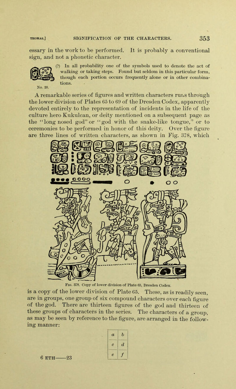 essary in the work to he performed. It is probably a conventional sign, and not a phonetic character. (?) In all probability one of the symbols used to denote the act of walking or taking steps. Found but seldom in this particular form, though each portion occurs frequently alone or in other combina- tions. No. 20. A remarkable series of figures and written characters runs through the lower division of Plates 65 to 69 of the Dresden Codex, apparently devoted entirely to the representation of incidents in the life of the culture hero Kukulcan, or deity mentioned on a subsequent page as the “long nosed god” or “god with the snake-like tongue,” or to ceremonies to be performed in honor of this deity. Over the figure are three lines of written characters, as shown in Fig. 378, which Fig. 378. Copy of lower division of Plate 65, Dresden Codex. is a copy of the lower division of Plate 65. These, as is readily seen, are in groups, one group of six compound characters over each figure of the god. There are thirteen figures of the god and thirteen of these groups of characters in the series. The characters of a group, as may be seen by reference to the figure, are arranged in the follow- ing manner: 6 ETH a b c d e f 23