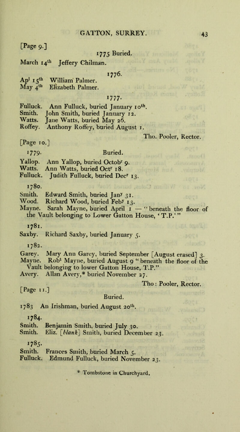 [Page 9.] 1775 Buried. March 14th Jeffery Chilman. 1776. Apl j^th William Palmer. May 4th Elizabeth Palmer. 1777- Fulluck. Ann Fulluck, buried January 10th. Smith. John Smith, buried January 12. Watts. Jane Watts, buried May 26. Roffey. Anthony Roffey, buried August j. Tho. Pooler, Rector. [Page 10.] 1779- Buried. Yallop. Ann Yallop, buried Octob1' 9. Watts. Ann Watts, buried Oct1'18. Fulluck. Judith Fulluck, buried Decr 13. 1780. Smith. Edward Smith, buried Jany 31. Wood. Richard Wood, buried Feby 13. Mayne. Sarah Mayne, buried April 1 — “ beneath the floor of the Vault belonging to Lower Gatton House, ‘ T.P.’ ” 1781. Saxby. Richard Saxby, buried January 5. 1782. Garey. Mary Ann Garey, buried September [August erased] 3. Mayne. Rob* Mayne, buried August 9 “ beneath the floor of the Vault belonging to lower Gatton House, T.P.” Avery. Allan Avery,* buried November 27. [Page u.] Tho: Pooler, Rector. Buried. 1783 An Irishman, buried August 20th. 1784. Smith. Benjamin Smith, buried July 30. Smith. Eliz. [blank] Smith, buried December 23. *785- Smith. Frances Smith, buried March 5. Fulluck. Edmund Fulluck, buried November 23.