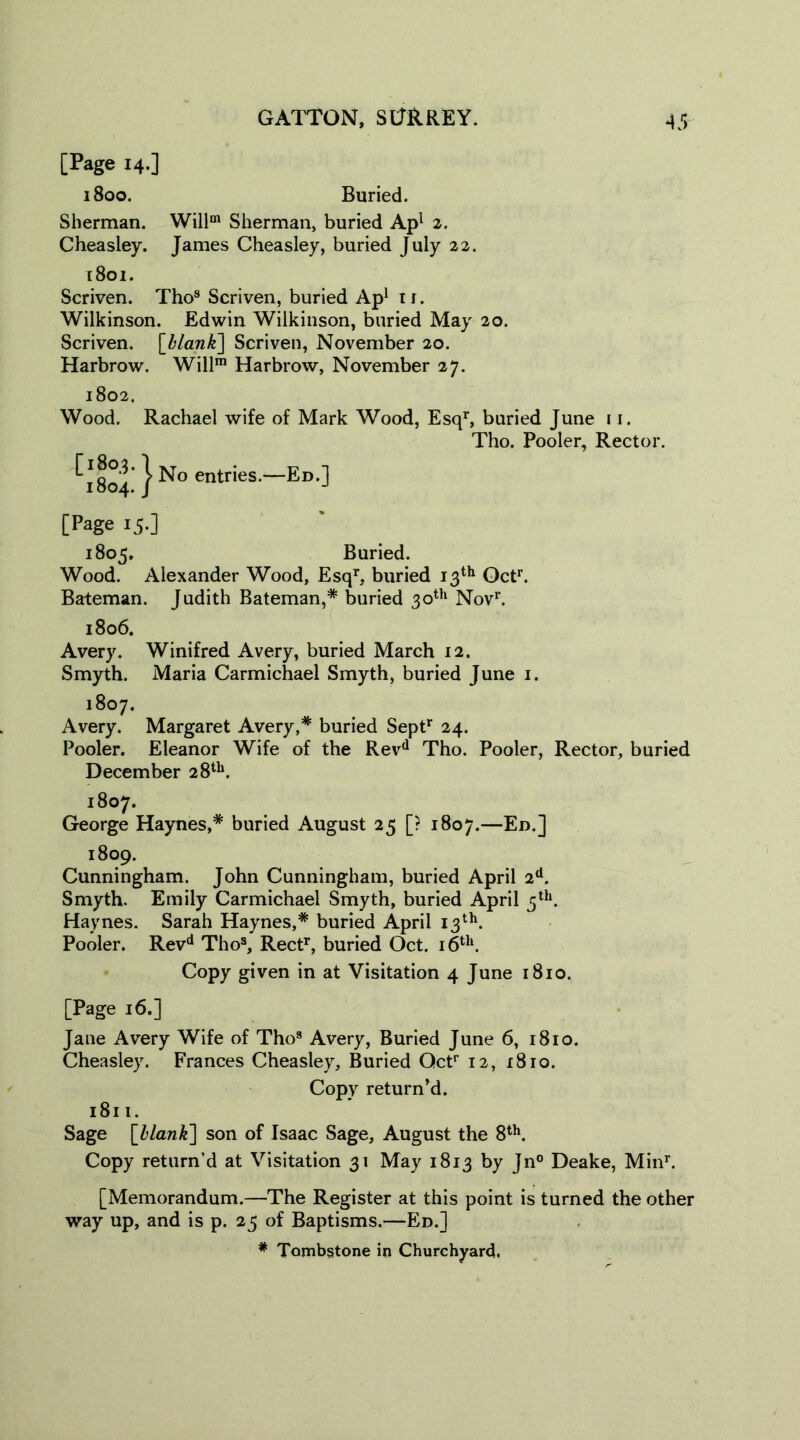 [Page 14.] 1800. Buried. Sherman. Willm Sherman, buried Ap1 2. Cheasley. James Cheasley, buried July 22. 1801. Scriven. Tho8 Scriven, buried Ap1 11. Wilkinson. Edwin Wilkinson, buried May 20. Scriven. [blank] Scriven, November 20. Harbrow. Will™ Harbrow, November 27. 1802. Wood. Rachael wife of Mark Wood, Esqr, buried June 11. Tho. Pooler, Rector. ^1804 } No entr‘es*—Ed'] [Page 15.] 1805. Buried. Wood. Alexander Wood, Esqr, buried 13th Octr. Bateman. Judith Bateman,* buried 30th Novr. 1806. Avery. Winifred Avery, buried March 12. Smyth. Maria Carmichael Smyth, buried June 1. 1807. Avery. Margaret Avery,* buried Septr 24. Pooler. Eleanor Wife of the Revd Tho. Pooler, Rector, buried December 28th. 1807. George Haynes,* buried August 25 [? 1807.—Ed.] 1809. Cunningham. John Cunningham, buried April 2d. Smyth. Emily Carmichael Smyth, buried April 5th. Haynes. Sarah Haynes,* buried April 13th. Pooler. Revd Tho8, Rectr, buried Oct. 16th. Copy given in at Visitation 4 June 1810. [Page 16.] Jane Avery Wife of Tho8 Avery, Buried June 6, 1810. Cheasley. Frances Cheasley, Buried Octr 12, 1810. Copy return’d. 1811. Sage [blank] son of Isaac Sage, August the 8th. Copy return’d at Visitation 31 May 1813 by Jn° Deake, Minr. [Memorandum.—The Register at this point is turned the other way up, and is p. 25 of Baptisms.—Ed.]