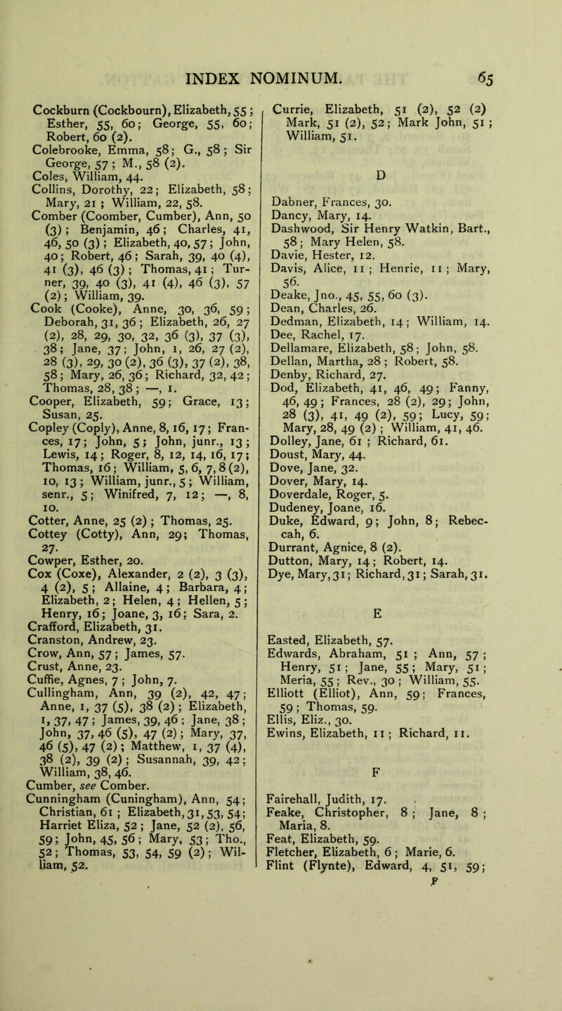 Cockburn (Cockbourn), Elizabeth, 55; Esther, 55, 60; George, 55, 60; Robert, 60 (2). Colebrooke, Emma, 58; G., 58; Sir George, 57 ; M., 58 (2). Coles, William, 44. Collins, Dorothy, 22; Elizabeth, 58; Mary, 21 ; William, 22, 58. Comber (Coomber, Cumber), Ann, 50 (3) ; Benjamin, 46; Charles, 41, 46, 50 (3) ; Elizabeth, 40, 57; John, 40; Robert, 46; Sarah, 39, 40 (4), 41 (3), 46(3); Thomas, 41; Tur- ner, 39, 40 (3), 41 (4), 46 (3), 57 (2); William, 39. Cook (Cooke), Anne, 30, 36, 59; Deborah, 31, 36 ; Elizabeth, 26, 27 (2), 28, 29, 30, 32, 36 (3), 37 (3), 38; Jane, 37; John, 1, 26, 27 (2), 28 (3), 29, 30 (2), 36 (3), 37 (2), 38, 58; Mary, 26, 36; Richard, 32, 42 ; Thomas, 28, 38 ; —, 1. Cooper, Elizabeth, 59; Grace, 13; Susan, 25. Copley (Coply), Anne, 8,16, 17; Fran- ces, 17; John, 5; John, junr., 13; Lewis, 14; Roger, 8, 12, 14, 16, 17; Thomas, 16; William, 5,6, 7,8(2), 10, 13 ; William, junr., 5 ; William, senr., 5; Winifred, 7, 12; —, 8, 10. Cotter, Anne, 25 (2) ; Thomas, 25. Cottey (Cotty), Ann, 29; Thomas, 27. Cowper, Esther, 20. Cox (Coxe), Alexander, 2 (2), 3 (3), 4 (2), 5 ; Allaine, 4; Barbara, 4; Elizabeth, 2; Helen, 4 ; Hellen, 5; Henry, 16; Joane, 3, 16; Sara, 2. Crafford, Elizabeth, 31. Cranston, Andrew, 23. Crow, Ann, 57 ; James, 57. Crust, Anne, 23. Cuffie, Agnes, 7 ; John, 7. Cullingham, Ann, 39 (2), 42, 47; Anne, 1, 37 (5), 38 (2) ; Elizabeth, l, 37, 47 J James, 39, 46 ; Jane, 38 ; John, 37, 46 (5), 47 (2); Mary, 37, 46 (5), 47 (2); Matthew, 1, 37 (4), 38 (2), 39 (2) ; Susannah, 39, 42; William, 38, 46. Cumber, see Comber. Cunningham (Cuningham), Ann, 54; Christian, 61 ; Elizabeth, 31,53, 54; Harriet Eliza, 52 ; Jane, 52 (2), 56, 59; John, 45, 56; Mary, 53; Tho., 52 ; Thomas, 53, 54, 59 (2) ; Wil- liam, 52.. Currie, Elizabeth, 51 (2), 52 (2) Mark, 51 (2), 52; Mark John, 51 ; William, 51. D Dabner, Frances, 30. Dancy, Mary, 14. Dashwood, Sir Henry Watkin, Bart., 58 ; Mary Helen, 58. Davie, Hester, 12. Davis, Alice, 11; Henrie, 11; Mary, 56. Deake, Jno., 45, 55, 60 (3). Dean, Charles, 26. Dedman, Elizabeth, 14; William, 14. Dee, Rachel, 17. Dellamare, Elizabeth, 58; John, 58, Delian, Martha, 28 ; Robert, 58. Denby, Richard, 27. Dod, Elizabeth, 41, 46, 49; Fanny, 46,49; Frances, 28 (2), 29; John, 28 (3), 41, 49 (2), 59; Lucy, 59; Mary, 28, 49 (2) ; William, 41, 46. Dolley, Jane, 61 ; Richard, 61. Doust, Mary, 44. Dove, Jane, 32. Dover, Mary, 14. Doverdale, Roger, 5. Dudeney, Joane, 16. Duke, Edward, 9; John, 8; Rebec- cah, 6. Durrant, Agnice, 8 (2). Dutton, Mary, 14; Robert, 14. Dye, Mary, 31; Richard,31; Sarah, 31. E Easted, Elizabeth, 57. Edwards, Abraham, 51 ; Ann, 57 ; Henry, 51 ; Jane, 55; Mary, 51; Meria, 55 ; Rev., 30 ; William, 55. Elliott (Elliot), Ann, 59; Frances, 59 ; Thomas, 59. Ellis, Eliz., 30. Ewins, Elizabeth, n ; Richard, 11. F Fairehall, Judith, 17. Feake, Christopher, 8 ; Jane, 8 ; Maria, 8. Feat, Elizabeth, 59. Fletcher, Elizabeth, 6 ; Marie, 6. Flint (Flynte), Edward, 4, 51, 59; F
