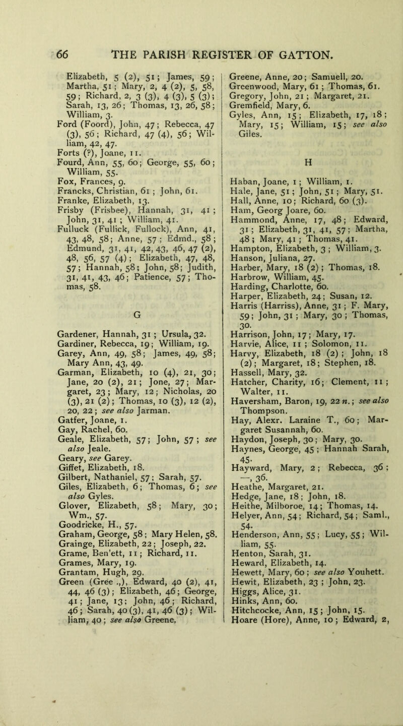 Elizabeth, 5 (2), 51; James, 59; Martha, 51 ; Mary, 2, 4 (2), 5, 58, 59; Richard, 2, 3 (3), 4 (3), 5 (3); Sarah, 13, 26; Thomas, 13, 26, 58: William, 3. Ford (Foord), John, 47; Rebecca, 47 (3), 56; Richard, 47 (4), 56; Wil- liam, 42, 47. Forts (?), Joane, 11. Fourd, Ann, 55, 60; George, 55, 60; William, 55. Fox, Frances, 9. Francks, Christian, 61 ; John, 61. Franke, Elizabeth, 13. Frisby (Frisbee), Hannah, 31, 41 ; John, 31, 41 ; William, 41. Fulluck (Fullick, Fullock), Ann, 41, 43. 48, 58; Anne, 57 ; Edmd., 58; Edmund, 31, 41, 42, 43. 46, 47 (2), 48, 56, 57 (4); Elizabeth, 47, 48, 57; Hannah, 58; John, 58; Judith, 3L 4l> 43> 46; Patience, 57; Tho- mas, 58. G Gardener, Hannah, 31 ; Ursula, 32. Gardiner, Rebecca, 19; William, 19. Garey, Ann, 49, 58; James, 49, 58; Mary Ann, 43, 49. Garman, Elizabeth, 10 (4), 21, 30; Jane, 20 (2), 21; Jone, 27; Mar- garet, 23; Mary, 12; Nicholas, 20 (3), 21 (2); Thomas, 10 (3), 12 (2), 20, 22 ; see also Jarman. Gatfer, Joane, 1. Gay, Rachel, 60. Geale, Elizabeth, 57; John, 57; see also Jeale. Geary, see Garey. Giffet, Elizabeth, 18. Gilbert, Nathaniel, 57; Sarah, 57. Giles, Elizabeth, 6; Thomas, 6; see also Gyles. Glover, Elizabeth, 58; Mary, 30; Wm, 57. Goodricke, H., 57. Graham, George, 58 ; Mary Helen, 58. Grainge, Elizabeth, 22 ; Joseph, 22. Grame, Ben’ett, 11; Richard, 11. Grames, Mary, 19. Grantam, Hugh, 29, Green (Gree .,), Edward, 40 (2), 41, 44, 4b (3); Elizabeth, 46; George, 41; Jane, 13; John, 46; Richard, 46; Sarah, 40 (3), 41, 46 (3) ; Wil- liam, 40; see also Greene, Greene, Anne, 20; Samuell, 20. Greenwood, Mary, 61 ; Thomas, 61. Gregory, John, 21 ; Margaret, 21. Gremfield, Mary, 6. Gyles, Ann, 15 ; Elizabeth, 17, 18 ; Mary, 15; William, 15; see also Giles. H Haban, Joane, 1 ; William, 1. Hale, Jane, 51 ; John, 51 ; Mary, 51. Hall, Anne, 10; Richard, 60 (3). Ham, Georg Joare, 60. Hammond, Anne, 17, 48; Edward, 31; Elizabeth, 31, 41, 57; Martha, 48 ; Mary, 41 ; Thomas, 41. Hampton, Elizabeth, 3 ; William, 3. Hanson, Juliana, 27. Harber, Mary, 18 (2); Thomas, 18. Harbrow, William, 45. Harding, Charlotte, 60. Harper, Elizabeth, 24; Susan, 12. Harris (Harriss), Anne, 31 ; F. Mary, 59; John, 31 ; Mary, 30 ; Thomas, 30. Harrison, John, 17; Mary, 17. Harvie, Alice, 11 ; Solomon, 11. Harvy, Elizabeth, 18 (2) ; John, 18 (2); Margaret, 18; Stephen, 18. Hassell, Mary, 32. Hatcher, Charity, 16; Clement, 11 ; Walter, 11. Haversham, Baron, 19, 22«.; see also Thompson, Hay, Alexr. Laraine T., 60; Mar- garet Susannah, 60. Haydon, Joseph, 30; Mary, 30. Haynes, George, 45 ; Hannah Sarah, 45- Hayward, Mary, 2; Rebecca, 30 ; “, 36. Heathe, Margaret, 21. Hedge, Jane, 18; John, 18. Heithe, Milboroe, 14; Thomas, 14. Helyer, Ann, 54; Richard, 54; Sami., 54- Henderson, Ann, 55 ; Lucy, 55 ; Wil- liam, 55. Henton, Sarah, 31. Heward, Elizabeth, 14. Hewett, Mary, 60 ; see also Youhett. Hewit, Elizabeth, 23 ; John, 23. Higgs, Alice, 31. Hinks, Ann, 60. Hitchcocke, Ann, 15; John, 15. Hoare (Hore), Anne, 10; Edward, 2,