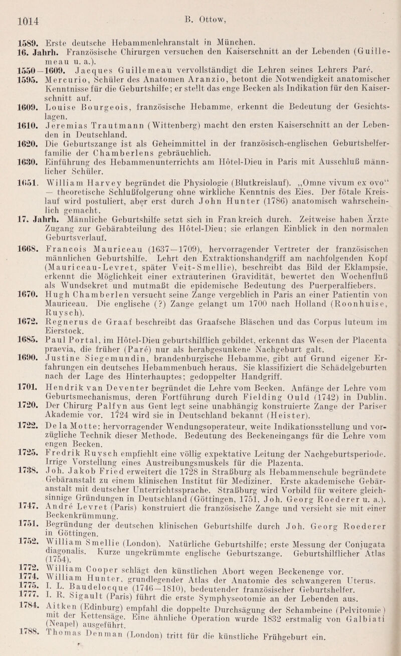 1589. Erste deutsche Hebammenlehranstalt in München. 16, Jahrli. Französische Chirurgen versuchen den Kaiserschnitt an der Lebenden (G ui He¬ ine au u. a,). 1550—1609. Jacques Guillemeau vervollständigt die Lehren seines Lehrers Bare. 1595. Mercurio, Schüler des Anatomen Aranzio, betont die Notwendigkeit anatomischer Kenntnisse für die Geburtshilfe; er stellt das enge Becken als Indikation für den Kaiser¬ schnitt auf. 1609. Louise Bourgeois, französische Hebamme, erkennt die Bedeutung der Gesichts¬ lagen. 1610. Jeremias Trautmann (Wittenberg) macht den ersten Kaiserschnitt an der Leben¬ den in Deutschland. 1620. Die Geburtszange ist als Geheimmittel in der französisch-englischen Geburtshelfer¬ familie der Chamberlens gebräuchlich. 1630. Einführung des Hebammenunterrichts am Hotel-Dieu in Paris mit Ausschluß männ¬ licher Schüler. 1651. William Harvey begründet die Physiologie (Blutkreislauf). ,,Omne vivum ex ovo“ — theoretische Schlußfolgerung ohne wirkliche Kenntnis des Eies. Der fötale Kreis¬ lauf wird postuliert, aber erst durch John Hunter (1786) anatomisch wahrschein¬ lich gemacht. 17. Jahrh. Männliche Geburtshilfe setzt sich in Frankreich durch. Zeitweise haben Ärzte Zugang zur Gebärabteilung des Hotel-Dieu; sie erlangen Einblick in den normalen Geburtsverlauf. 1668. Francois Mauriceau (1637 — 1709), hervorragender Vertreter der französischen männlichen Geburtshilfe. Lehrt den Extraktionshandgriff am nachfolgenden Kopf (Mauriceau-Levret, später Veit-Smellie), beschreibt das Bild der Eklampsie, erkennt die Möglichkeit einer extrauterinen Gravidität, bewertet den Wochenfluß als Wundsekret und mutmaßt die epidemische Bedeutung des Puerperalfiebers. 1670. Hugh Chamberlen versucht seine Zange vergeblich in Paris an einer Patientin von Mauriceau, Die englische (?) Zange gelangt um 1700 nach Holland (Roonhuise, Ruysch). 1672. Regnerus de Graaf beschreibt das Graafsche Bläschen und das Corpus luteum im Eierstock. 1685. Paul Portal, im Hotel-Dieu geburtshilflich gebildet, erkennt das Wesen der Placenta praevia, die früher (Pare) nur als herabgesunkene Nachgeburt galt. 1690. Justine Siegeniundin, brandenburgische Hebamme, gibt auf Grund eigener Er¬ fahrungen ein deutsches Hebammenbuch heraus. Sie klassifiziert die Schädelgeburten nach der Lage des Hinterhauptes; gedoppelter Handgriff. 1701. H endrik van Deventer begründet die Lehre vom Becken. Anfänge der Lehre vom Geburtsmechanismus, deren Fortführung durch Fielding Ould (1742) in Dublin. 1720. Der Chirurg Palfyn aus Gent legt seine unabhängig konstruierte Zange der Pariser Akademie vor. 1724 wird sie in Deutschland bekannt (Heister). 1722. DelaM otte: hervorragender Wendungsoperateur, weite Indikationsstellung und vor¬ zügliche Technik dieser Methode, Bedeutung des Beckeneingangs für die Lehre vom engen Becken. 1725. Fredrik Ruysch empfiehlt eine völlig expektative Leitung der Nachgeburtsperiode. Irrige Vorstellung eines Austreibungsmuskels für die Plazenta, 1738. Joh. Jakob Fried erweitert die 1728 in Straßburg als Hebammenschule begründete Gebäranstalt zu einem klinischen Institut für Mediziner. Erste akademische Gebär¬ anstalt mit deutscher Unterrichtssprache. Straßburg wird Vorbild für weitere gleich¬ sinnige Gründungen in Deutschland (Göttingen, 1751, Joh. Georg Roedereru. a.). 174/. Andre Levret (Paris) konstruiert die französische Zange und versieht sie mit einer Beckenkrümmung. 1/51. Begründung der deutschen klinischen Geburtshilfe durch Joh, Georg Roederer in Göttingen, 1752. William Smellie (London). Natürliche Geburtshilfe; erste Messung der Coiliugata (llfl)^^^^^* Kurze ungekrümmte englische Geburtszange. Geburtshilflicher Atlas 177A* Cooper schlägt den künstlichen Abort wegen Beckenenge vor. -.--p,’ j Hunter, grundlegender Atlas der Anatomie des schwangeren Uterus. K Baudelocque (1746 — 1810), bedeutender französischer Geburtshelfer. ^ • . . Sigault (Paris) führt die erste Symphyseotomie an der Lebenden aus. 1784. Aitken ^dinburg) ernpfahl die doppelte Durchsägung der Schambeine (Pelvitomie) /AT Kettensäge. Eine ähnliche Operation wurde 1832 erstmalig von Galbiati (Neapel) ausgeführt. ^ 1788. Thomas Den man (London) tritt für die künstliche Frühgeburt ein.