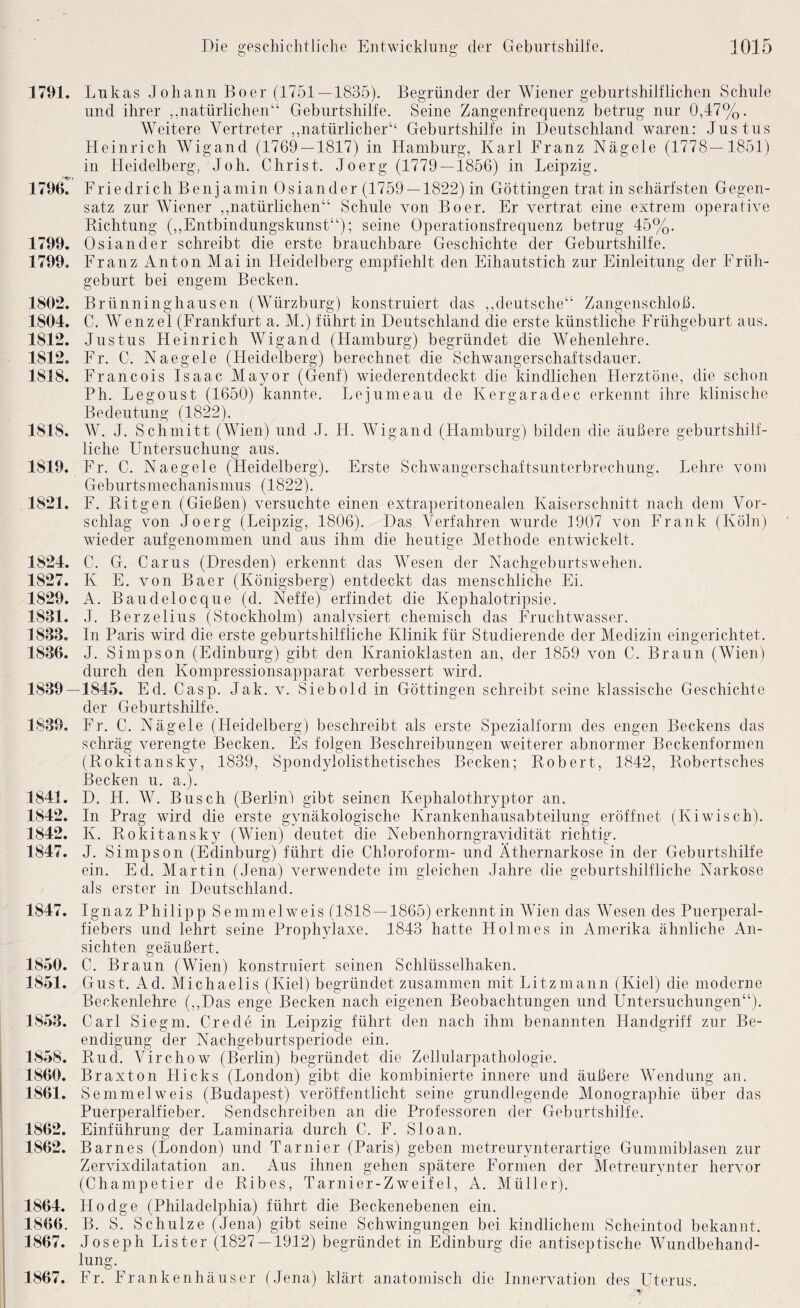 1791. Lukas Johann Boer (1751 — 1835). Begründer der Wiener geburtshilflichen Schule und ihrer „natürlichen“ Geburtshilfe. Seine Zangenfrequenz betrug nur 0,47%. Weitere Vertreter ,,natürlicher“ Geburtshilfe in Deutschland waren: Justus Heinrich 5Vigand (1769 — 1817) in Hamburg, Karl Franz Nägele (1778—1851) in Heidelberg, Joh. Christ. Jo erg (1779 — 1856) in Leipzig. 1796. Friedrich Benj aniin Osiander (1759 —1822) in Göttingen trat in schärfsten Gegen¬ satz zur Wiener ,,natürlichen“ Schule von Boer. Er vertrat eine extrem operative Richtung (,,Entbindungskunst“); seine Operationsfrequenz betrug 45%. 1799. Osiander schreibt die erste brauchbare Geschichte der Geburtshilfe. 1799, Franz Anton Mai in Heidelberg empfiehlt den Eihautstich zur Einleitung der Früh¬ geburt bei engem Becken. 1802. Brünninghausen (Würzburg) konstruiert das ,,deutsche“ Zangenschloß. 1804. C. Wenzel (Frankfurt a. M.) führt in Deutschland die erste künstliche Frühgeburt aus. 1812. J ustus Heinrich Wigand (Hamburg) begründet die Wehenlehre. 1812. Fr. C. Naegele (Heidelberg) berechnet die Schwangerschaftsdauer. 1818. Fr ancois Isaac Mayor (Genf) wiederentdeckt die kindlichen Herztöne, die schon Ph. Legoust (1650) kannte. Lejunieau de Kergaradec erkennt ihre klinische Bedeutung (1822). 1818. W. J. Schmitt (Wien) und J. H. Wigand (Hamburg) bilden die äußere geburtshilf¬ liche Untersuchung aus. 1819. Fr. C. Naegele (Heidelberg). Erste Schwangerschaftsunterbrechung. Lehre vom Geburtsmechanismus (1822). 1821. F. Rügen (Gießen) versuchte einen extraperitonealen Kaiserschnitt nach dem Vor¬ schlag von Jo erg (Leipzig, 1806). Das Verfahren wurde 1907 von Frank (Köln) wieder aufgenommen und aus ihm die heutige Methode entwickelt. 1824. C. Cr, Car US (Dresden) erkennt das Wesen der Nachgebnrtswehen. 1827. K E. von Baer (Königsberg) entdeckt das menschliche Ei. 1829. A. Baudelocque (d. Neffe) erfindet die Kephalotripsie. 1831. J. Berzelius (Stockholm) analysiert chemisch das Fruchtwasser. 1833. In Paris wird die erste geburtshilfliche Klinik für Studierende der Medizin eingerichtet. 1836. J. Simpson (Edinburg) gibt den Kranioklasten an, der 1859 von C. Braun (Wien) durch den Kompressionsapparat verbessert wird. 1839 — 1845. Ed. Casp. Jak. v. Siebold in Göttingen schreibt seine klassische Geschichte der Geburtshilfe. 1839. Fr. C. Nägele (Heidelberg) beschreibt als erste Spezialform des engen Beckens das schräg verengte Becken. Es folgen Beschreibungen weiterer abnormer Beckenformen (Rokitansky, 1839, Spondylolisthetisches Becken; Robert, 1842, Robertsches Becken u. a.). 1841. D. H. W. Busch (Berlmf gibt seinen Kephalothryptor an. 1842. In Prag wird die erste gynäkologische Krankenhausabteilung eröffnet (Kiwisch), 1842. K. Rokitansky (Wien) deutet die Nebenhorngravidität richtig. 1847. J. Simpson (Edinburg) führt die Chloroform- und Äthernarkose in der Geburtshilfe ein. Ed. Martin (Jena) verwendete im gleichen Jahre die geburtshilfliche Narkose als erster in Deutschland. 1847. Ignaz Philipp Semmelweis (1818 — 1865) erkennt in Wien das Wesen des Puerperal¬ fiebers und lehrt seine Projrhylaxe. 1843 hatte Holmes in Amerika ähnliche An¬ sichten geäußert. 1850. C. Braun (Wien) konstruiert seinen Schlüsselhaken. 1851. Gust. Ad. Michaelis (Kiel) begründet zusammen mit Litzmann (Kiel) die moderne Beckenlehre (,,Das enge Becken nach eigenen Beobachtungen und Untersuchungen“). 1853. Carl Sie gm. Crede in Leipzig führt den nach ihm benannten Handgriff zur Be¬ endigung der Nachgeburtsperiode ein. 1858. Rud. A^irchow (Berlin) begründet die Zellularpathologie. 1860. Braxton Hicks (London) gibt die kombinierte innere und äußere AA'endung an. 1861. S emmelweis (Budapest) veröffentlicht seine grundlegende Monographie über das Puerperalfieber. Sendschreiben an die Professoren der Geburtshilfe. 1862. Einführung der Laminaria durch C. F. Sloan. 1862. Barnes (London) und Tarnier (Paris) geben metreurynterartige Gummiblasen zur Zervixdilatation an. Aus ihnen gehen spätere Formen der Metreurynter hervor (Champetier de Ribes, Tarnier-Zweifel, A. Müller). 1864. Hodge (Philadelphia) führt die Beckenebenen ein. 1866. B. S. Schulze (Jena) gibt seine Schwingungen bei kindlichem Scheintod bekannt. 1867. Joseph Lister (1827 — 1912) begründet in Edinburg die antiseptische AAmndbehand- lung. 1867. Fr. Frankenhäuser (Jena) klärt anatomisch die Innervation des Uterus.