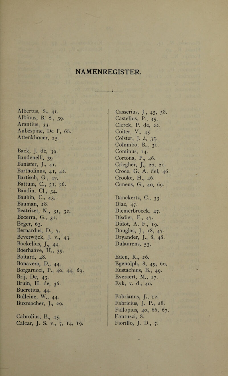 NAMENREGISTER. Albertus, S., 41. Albinus, B. S., 39. Arantius, 33. Aubespine, De 1’, 68. Attenkhouer, 25. Back, J. de, 39. Bandenelli, 39 Banister, J., 4r. Bartholinus, 41, 42. Bartisch, G., 42. Battum, C., 51, 56. Baudin, CL, 34. Bauhin, C., 43. Bauman, 28. Beatrizet, N., 31, 32. Becerra, G., 31. Beger, 63. Bernardus, D., 7. Beverwijck, J. v., 43. Bockelius, J., 44. Boerhaave, H., 39. Boitard, 48. Bonavera, D., 44. Borgarucci, P., 40, 44, 69. Brij, De, 43. Bruin, H. de, 36. Bucretius, 44. Bulleine, W., 44. Buxmacher, J., 29. Cabrolius, B., 45. Casserius, J., 45, 58. Castellus, P., 45. Clerck, P. de, 22. Coiter, V., 45. Colster, J. a, 35. Columbo, R., 31. Cominus, 14. Cortona, P., 46. Criegher, J., 20, 21. Croce, G. A. del, 46. Crooke, H., 46. Cuneus, G., 40, 69. r‘- Danckertz, C., 33. Diaz, 47. Diemerbroeck, 47. Disdier, F., 47. Didot, A. F., 19. Douglas, J., 18, 47. Dryander, J., 8, 48. Dulaurens, 53. Eden, R., 26. Egenolph, 8, 49, 60. Eustachius, B., 49. Everaert, M., 17. Eyk, v. d., 40. Fabrianus, J., 12. Fabricius, J. P., 28. Fallopius, 40, 66, 67. Fantuzzi, 8.