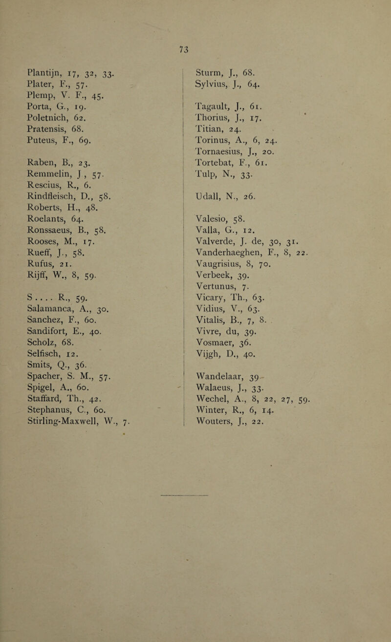 Plantijn, 17, 32, 33. Plater, F., 57. Plemp, V. F., 45. Porta, G., 19. Poletnich, 62. Pratensis, 68. Puteus, F., 69. Raben, B., 23. Remmelin, J , 57. Rescius, R., 6. Rindfleisch, D., 58. Roberts, H., 48. Roelants, 64. Ronssaeus, B., 58. Rooses, M., 17. Rueff, J., 58. Rufus, 21. Rijff, W., 8, 59. S . t *. R., 39* Salamanca, A., 30. Sanchez, F., 60. Sandifort, E., 40. Scholz, 68. Selfisch, 12. Smits, Q., 36. Spacher, S. M., 57. Spigel, A., 60. Staffard, Th., 42. Stephanus, C,, 60. Stirling-Maxwell, W., 7. Sturm, J., 68. Sylvius, ]., 64. I Tagault, J., 61. Thorius, J., 17. Titian, 24. Torinus, A., 6, 24. Tornaesius, J., 20. Tortebat, F., 61. Tulp, N., 33. TJdall, N., 26. Valesio, 58. Valla, G., 12. Valverde, J. de, 30, 31. Vanderhaeghen, F., 8, 22. Vaugrisius, 8, 70. Verbeek, 39. Vertunus, 7. Vicary, Th., 63. Vidius, V., 63. Vitalis, B., 7, 8. Vivre, du, 39. Vosmaer, 36. Vijgh, D., 40. Wandelaar, 39.- Walaeus, J., 33. Wechel, A., 8, 22, 27, 59. Winter, R., 6, 14. Wouters, J., 22.